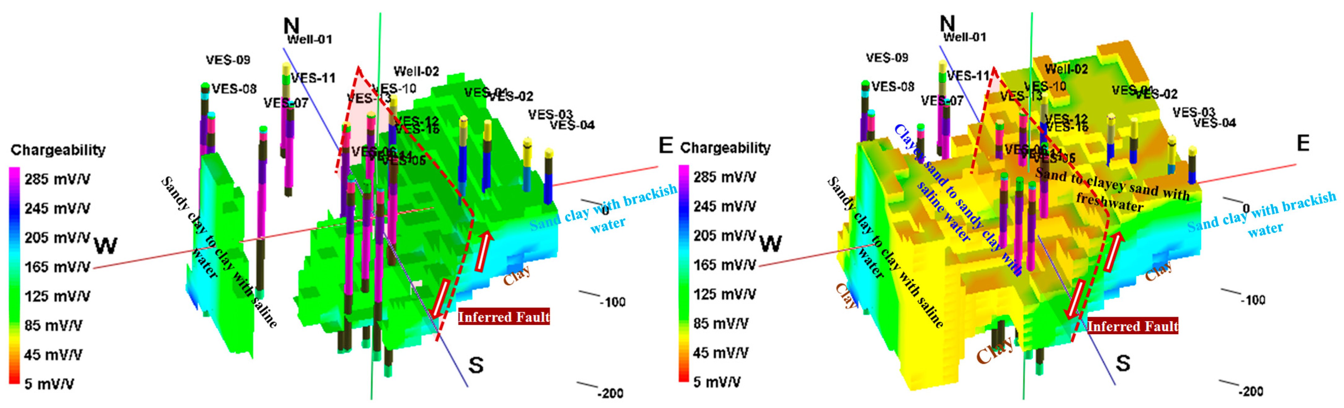 Hydrology 11 00120 g024
