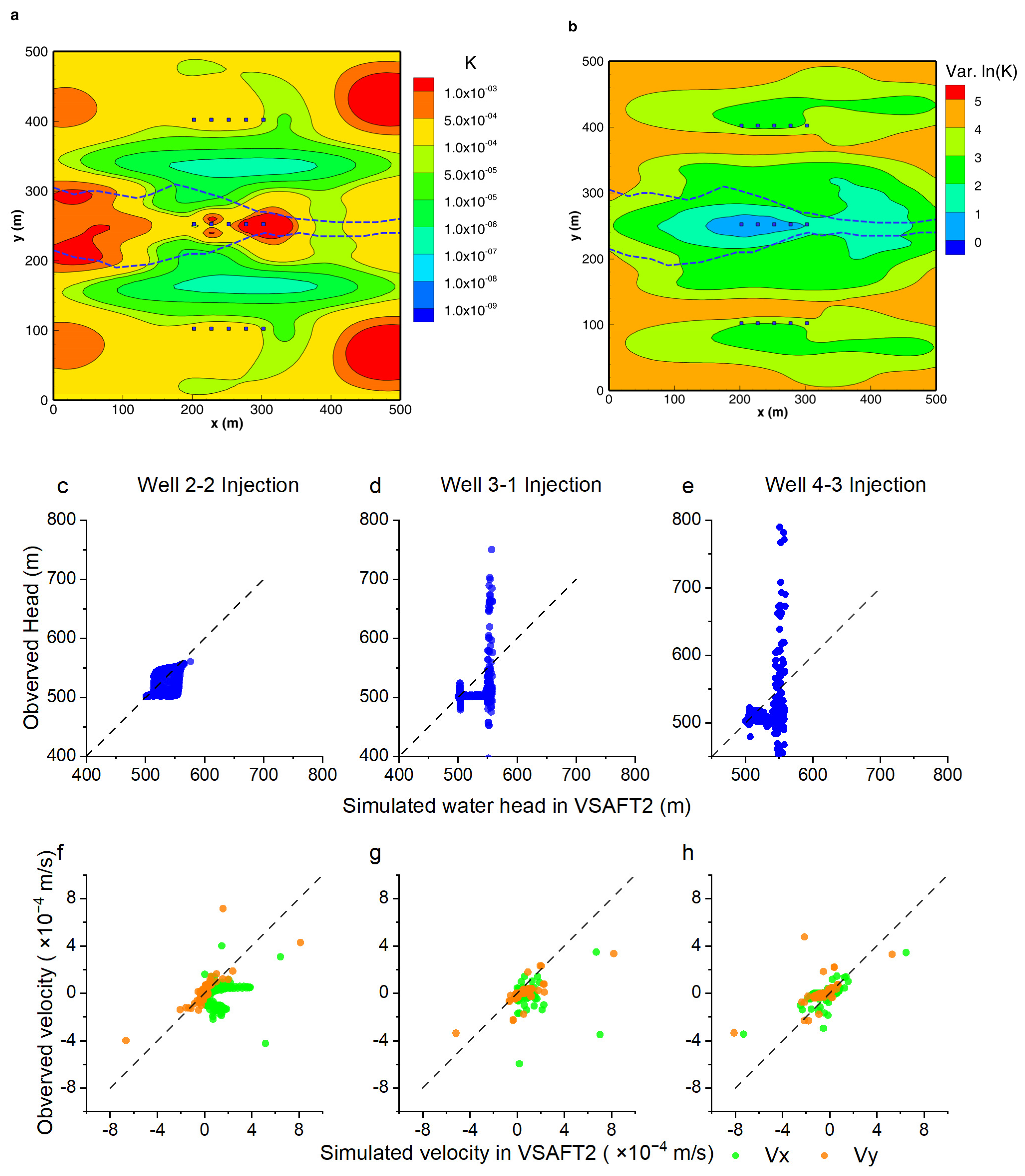 Hydrology 11 00122 g003 Hydrology 11 00122 g003