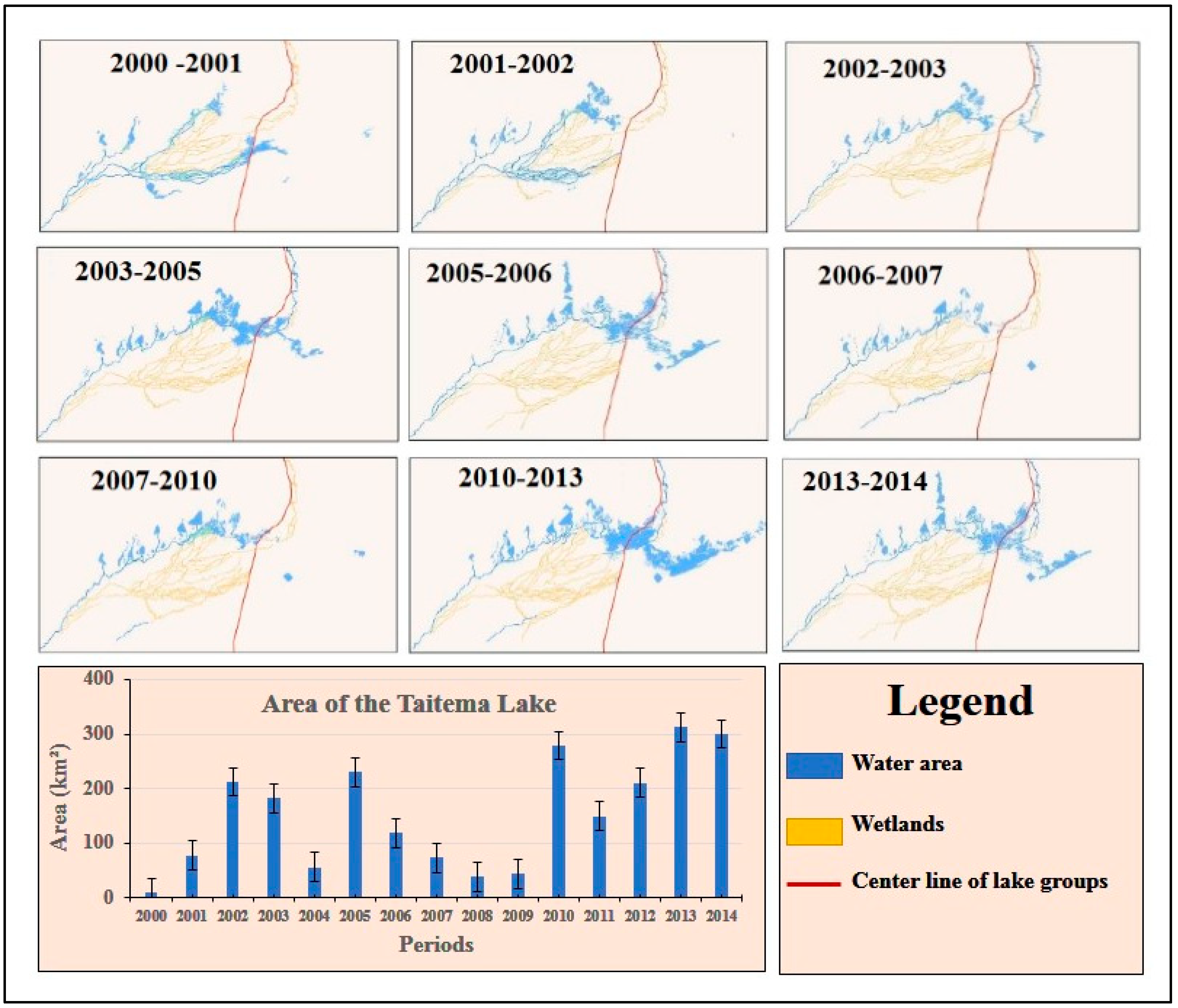 Hydrology 11 00129 g002 Hydrology 11 00129 g002