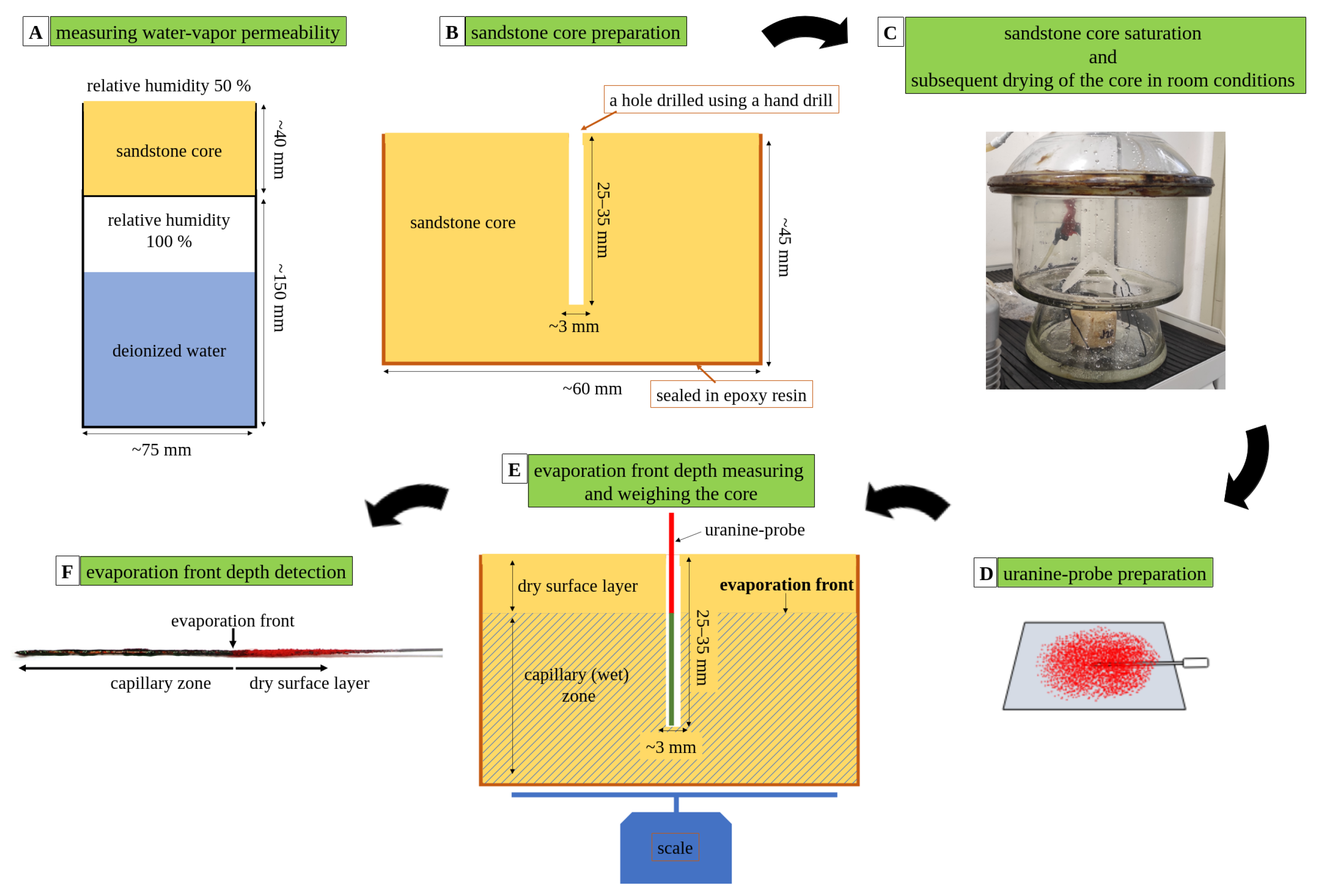 Hydrology 11 00133 g002 Hydrology 11 00133 g002