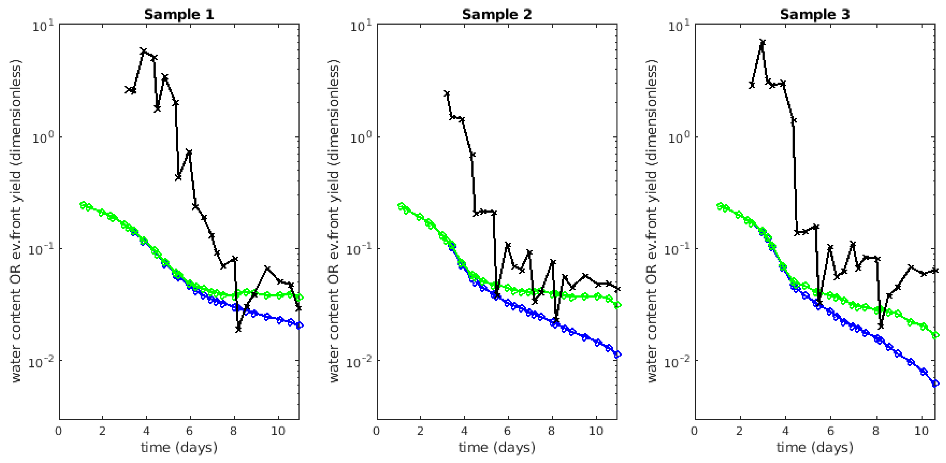 Hydrology 11 00133 g007 Hydrology 11 00133 g007