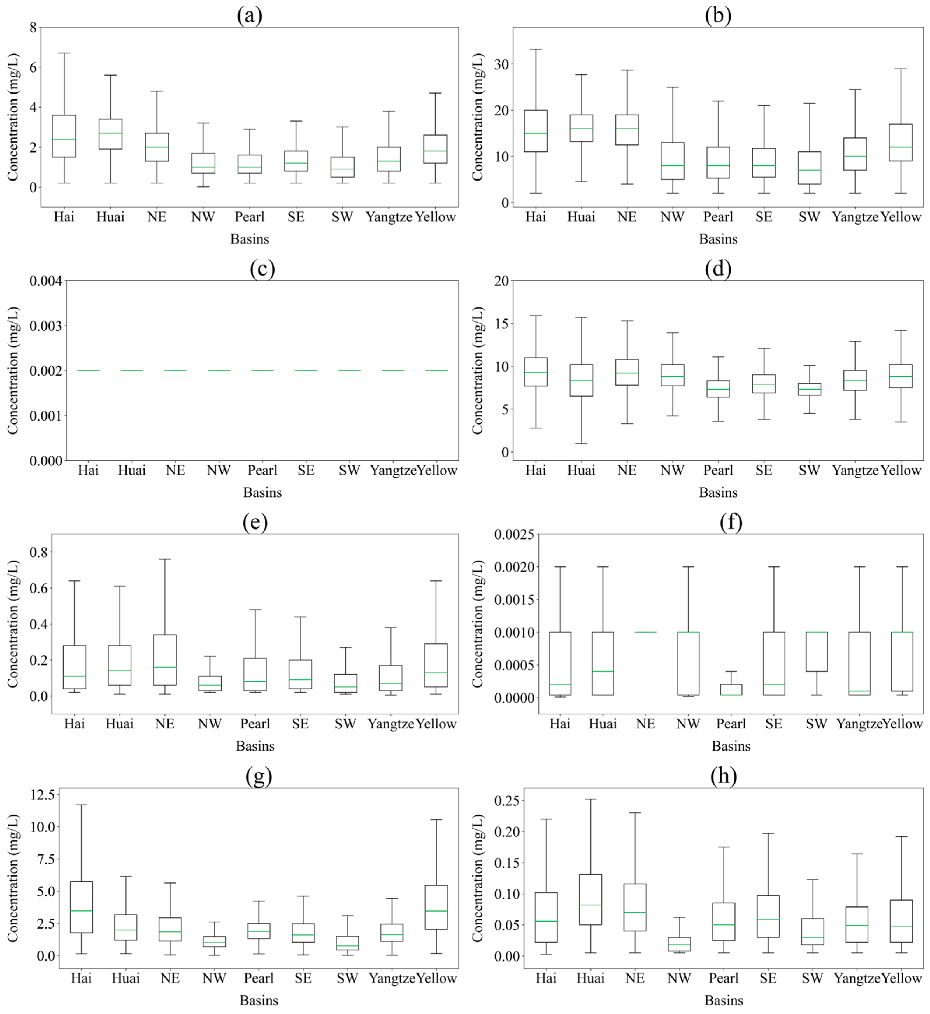Hydrology 11 00135 g003 Hydrology 11 00135 g003