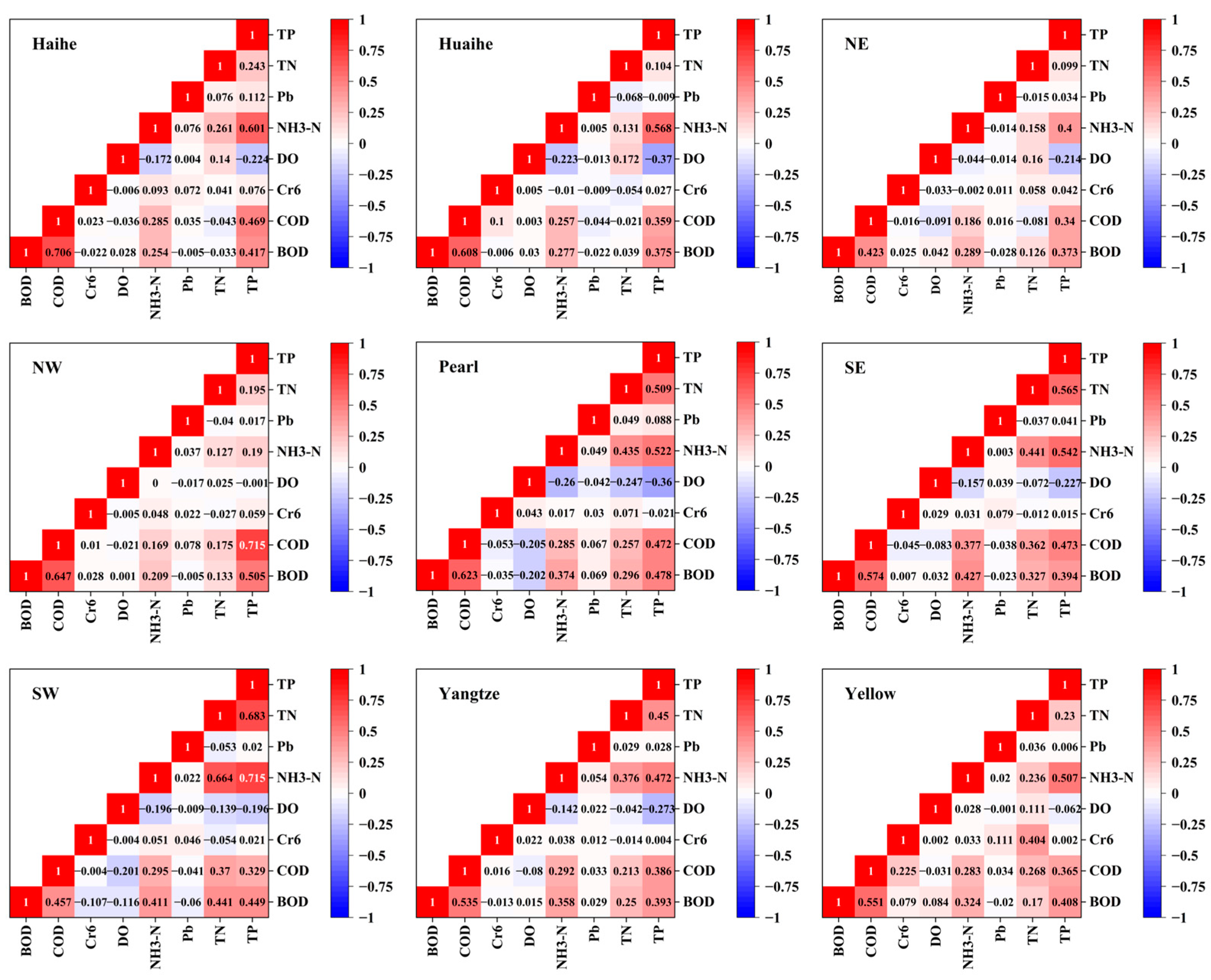 Hydrology 11 00135 g009 Hydrology 11 00135 g009