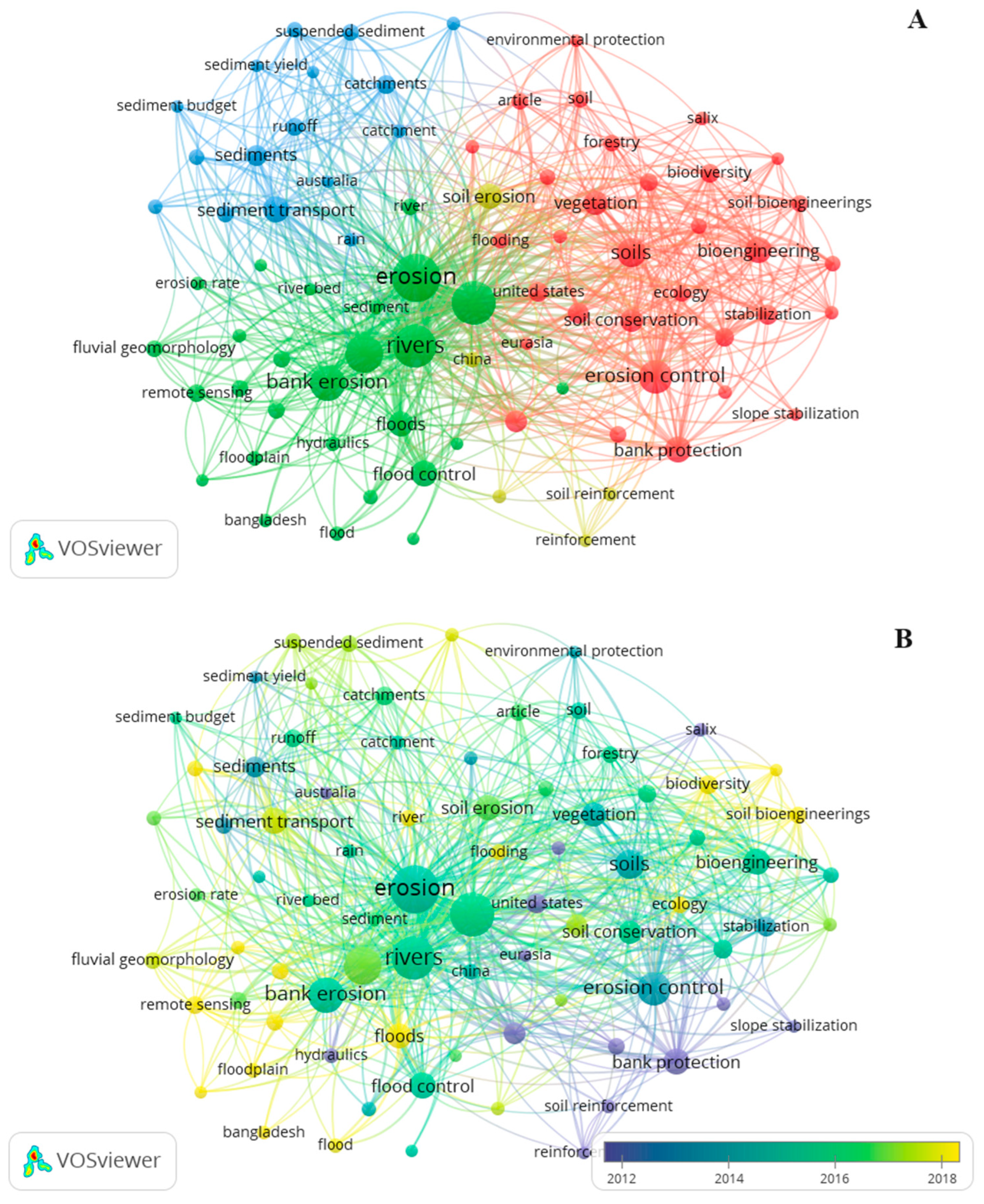 Hydrology 11 00139 g002