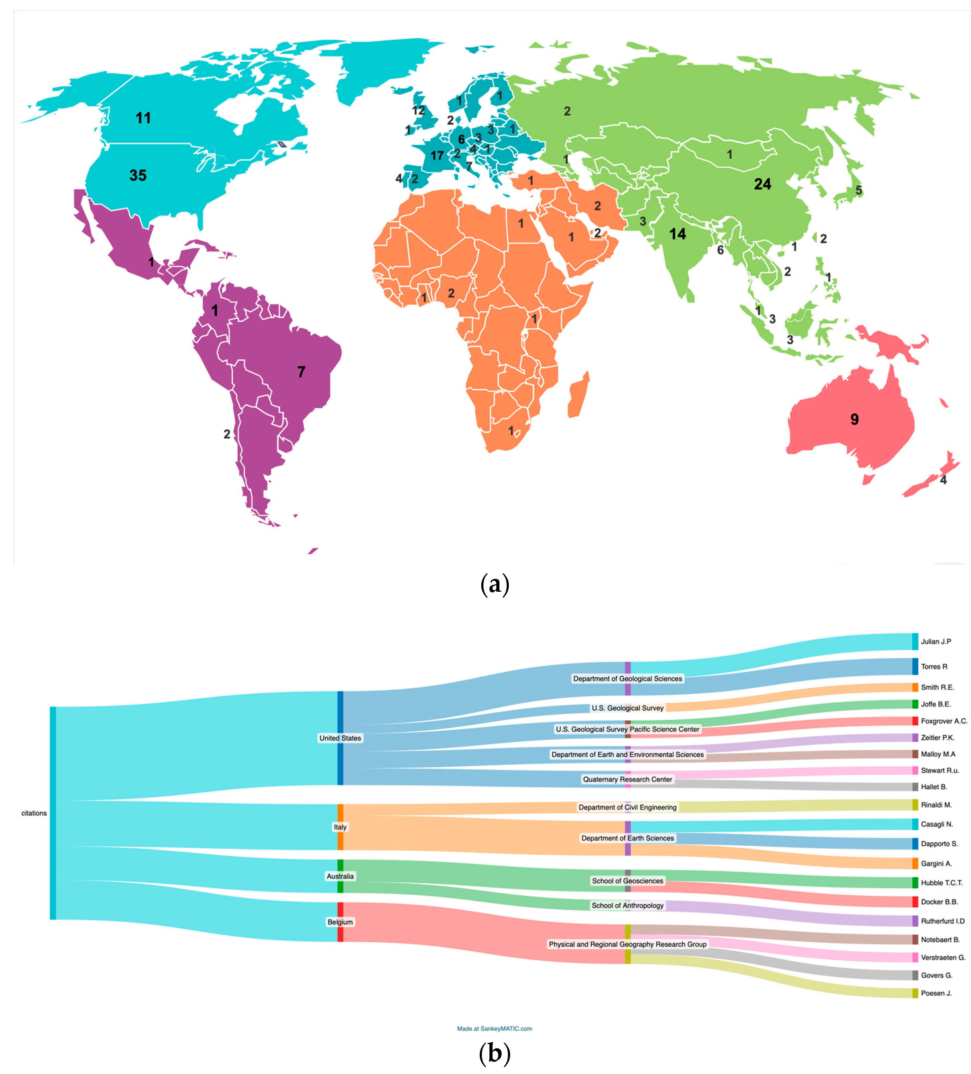 Hydrology 11 00139 g005