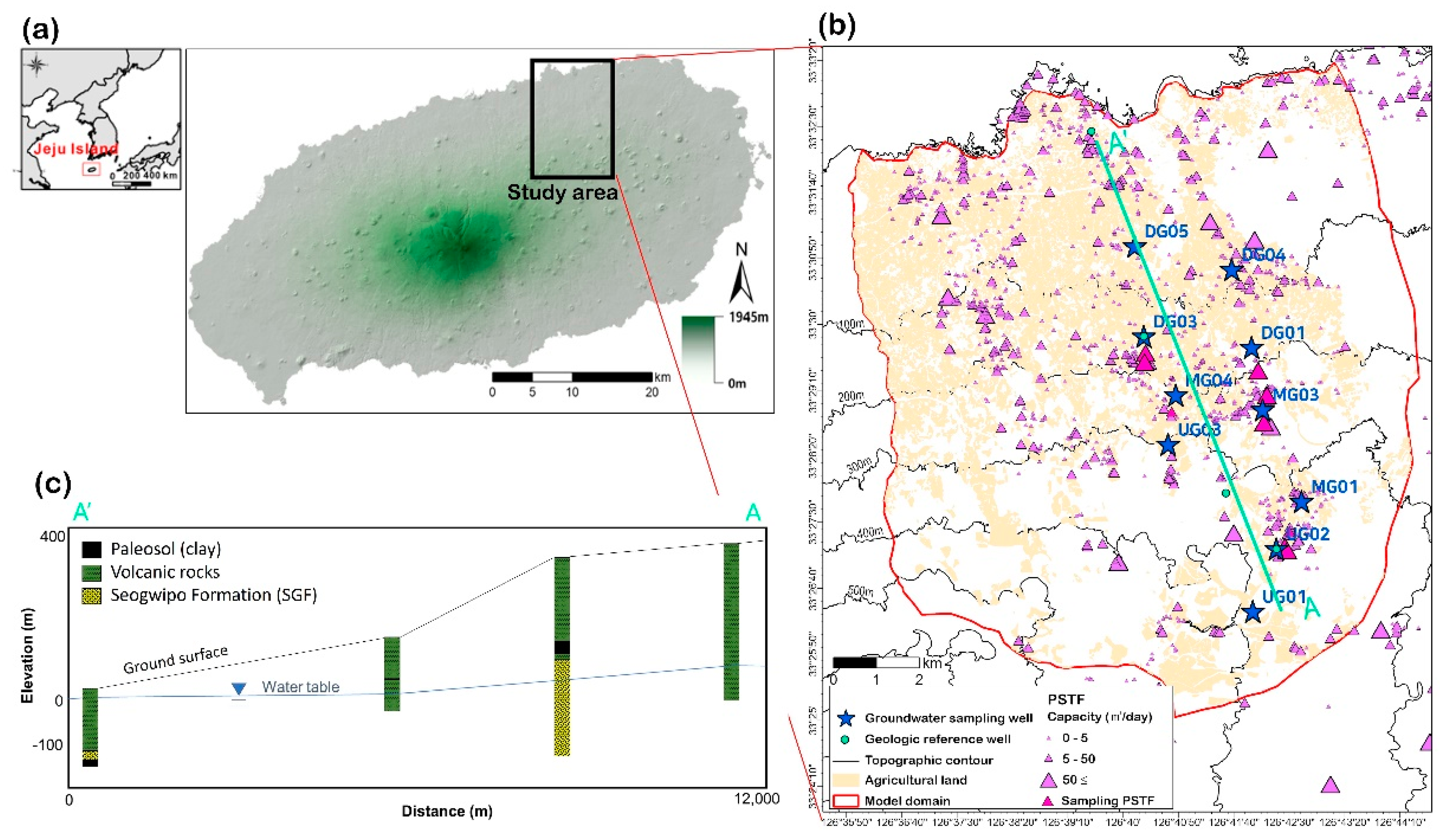 Hydrology 11 00146 g001