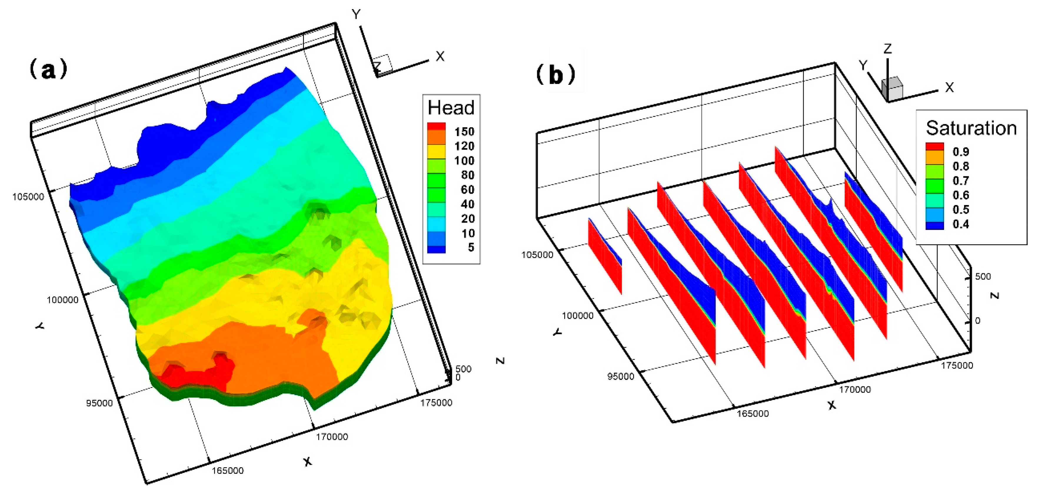 Hydrology 11 00146 g006