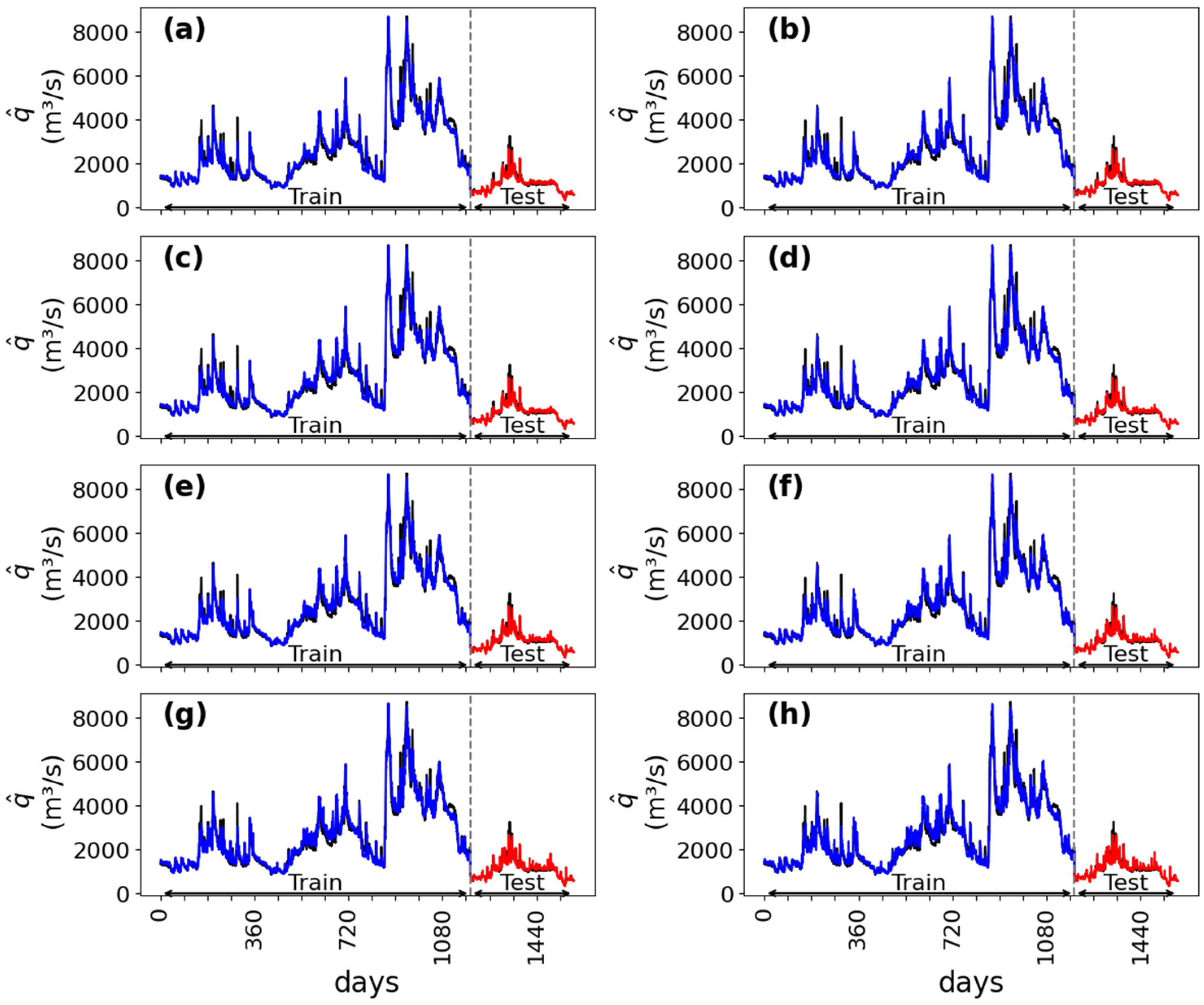 Hydrology 11 00151 g013