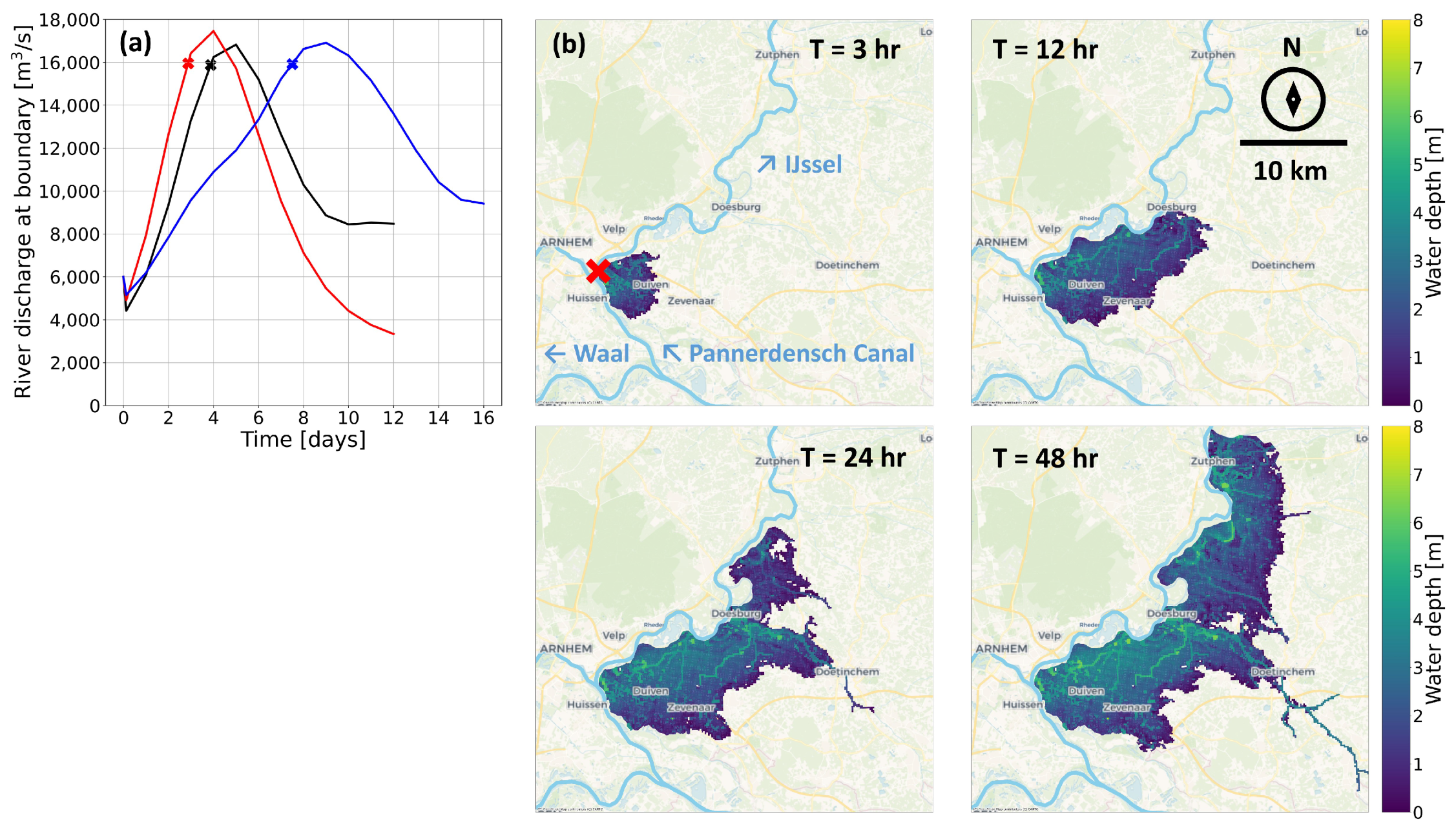 Hydrology 11 00152 g003 Hydrology 11 00152 g003