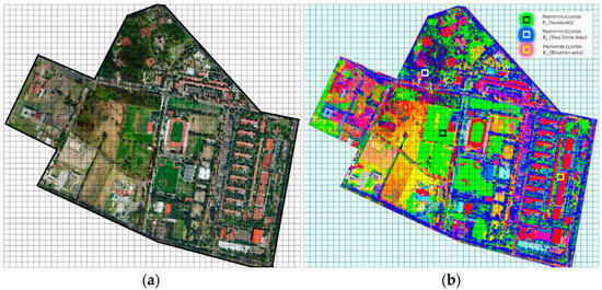 Hydrology 11 00170 g0a1