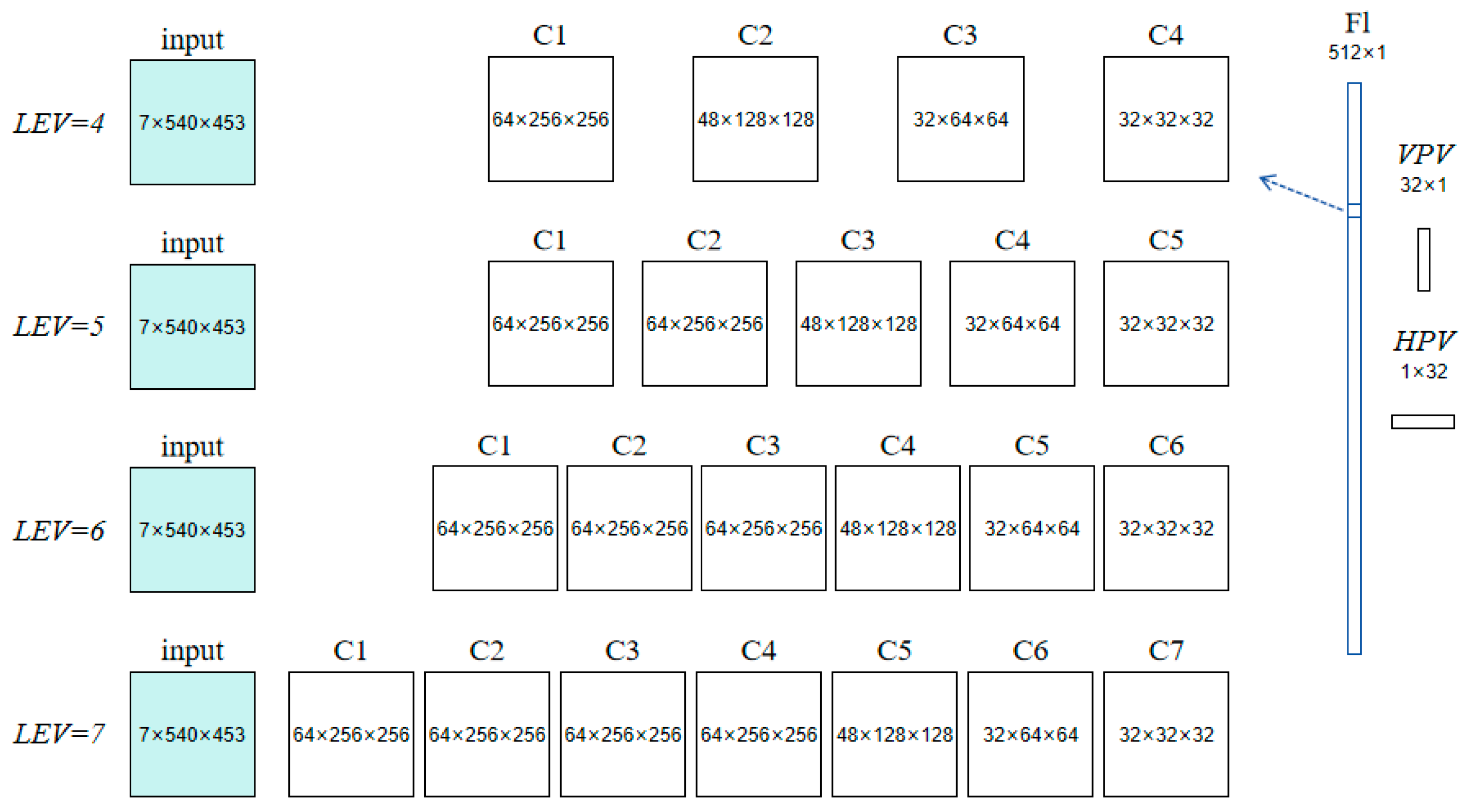 Hydrology 11 00173 g003