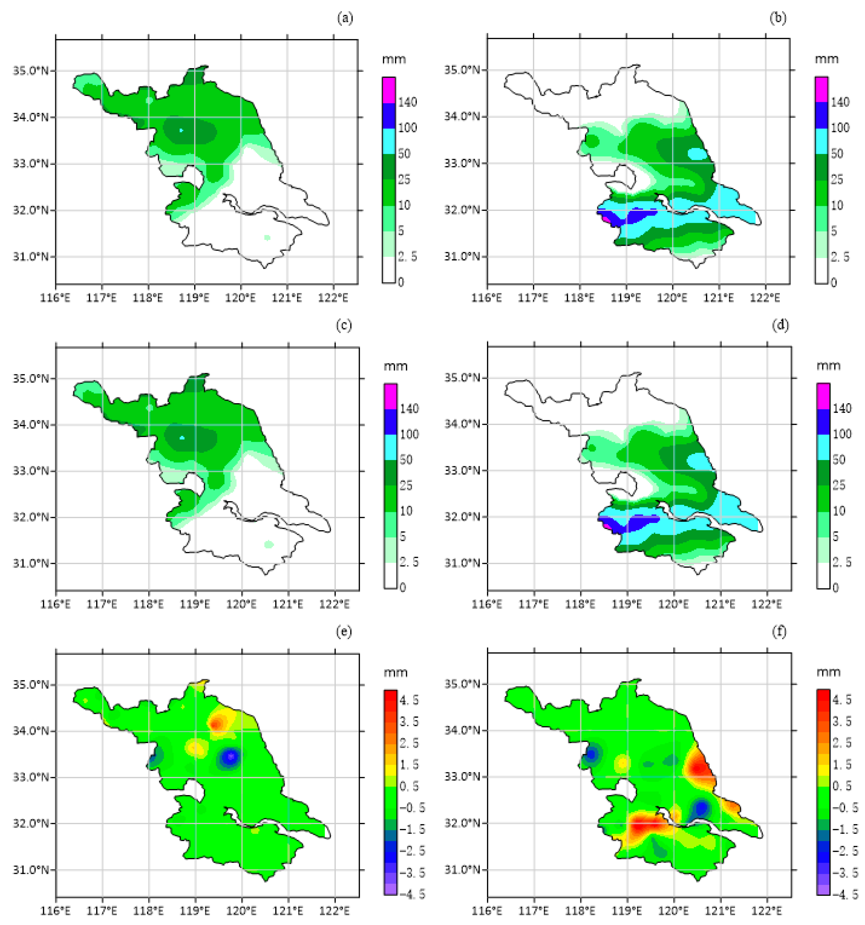 Hydrology 11 00173 g006