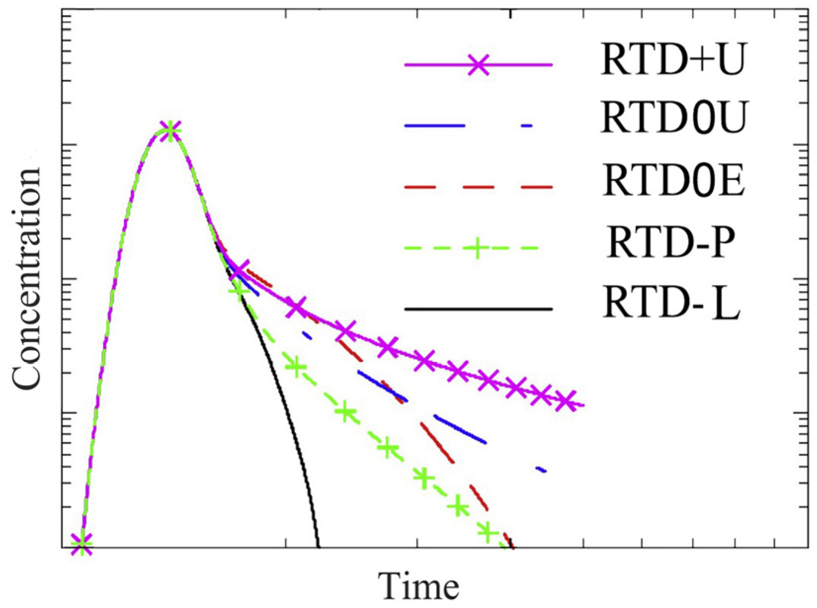 Hydrology 11 00187 g003