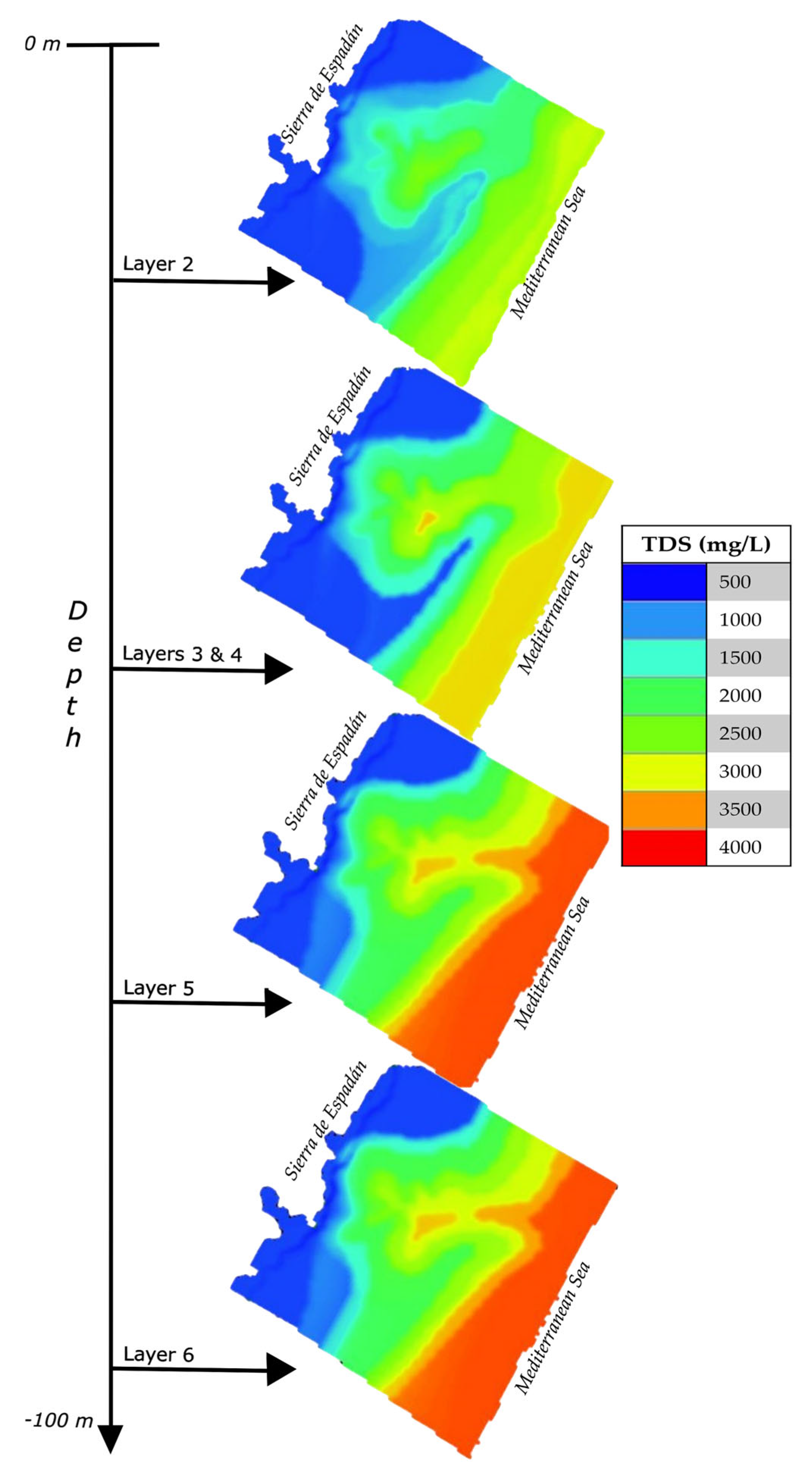 Hydrology 11 00205 g005