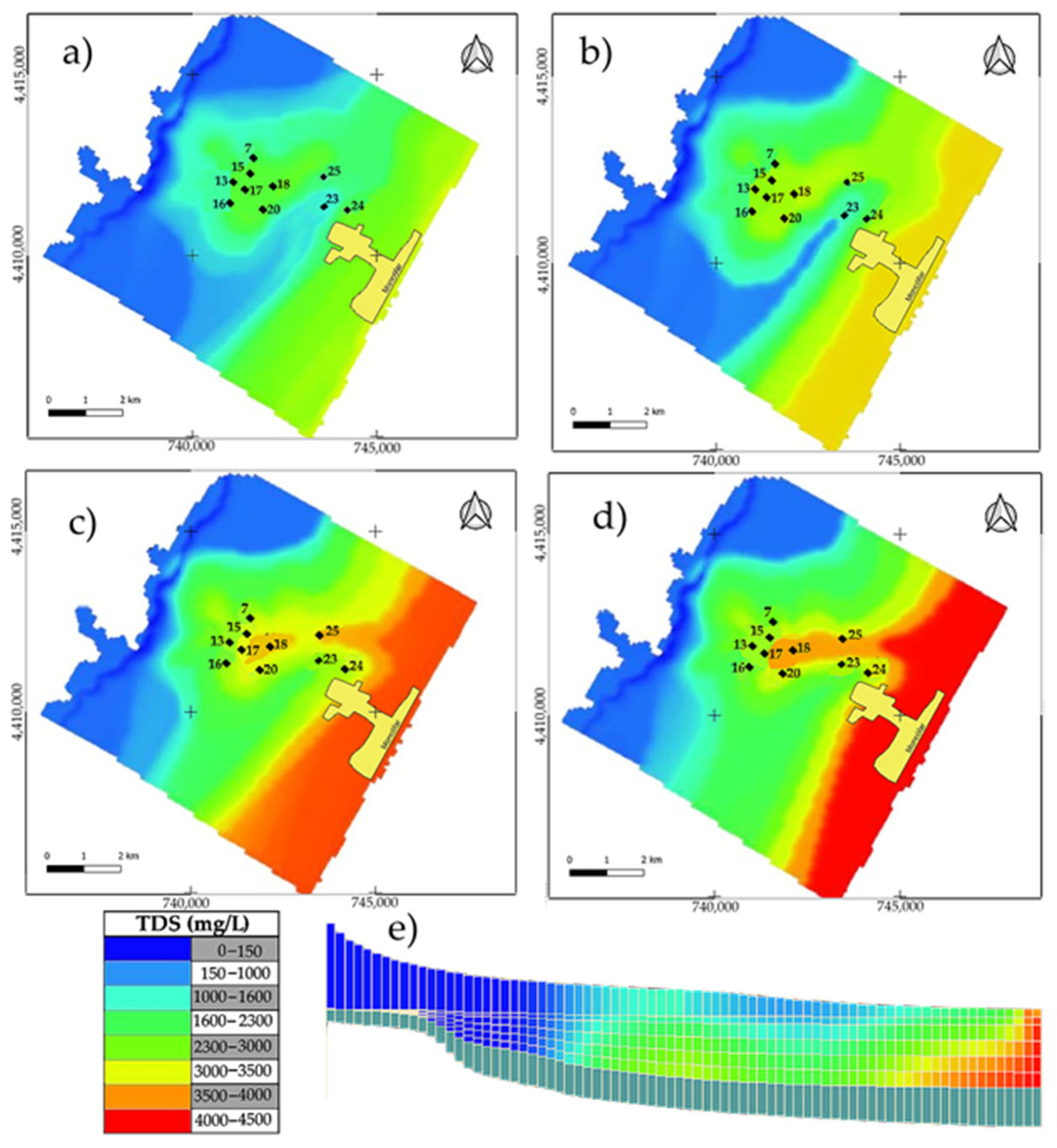 Hydrology 11 00205 g010