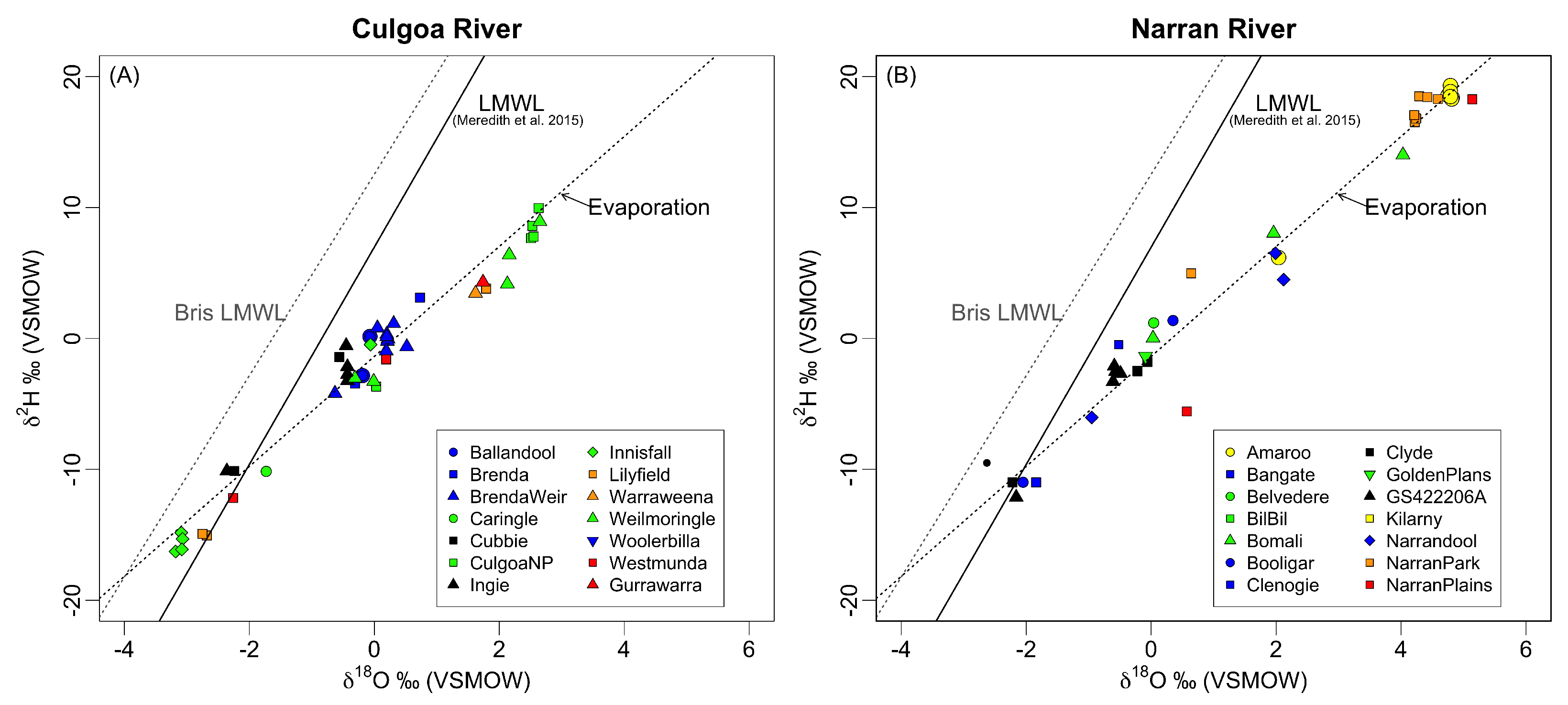 Hydrology 12 00015 g005 Hydrology 12 00015 g005