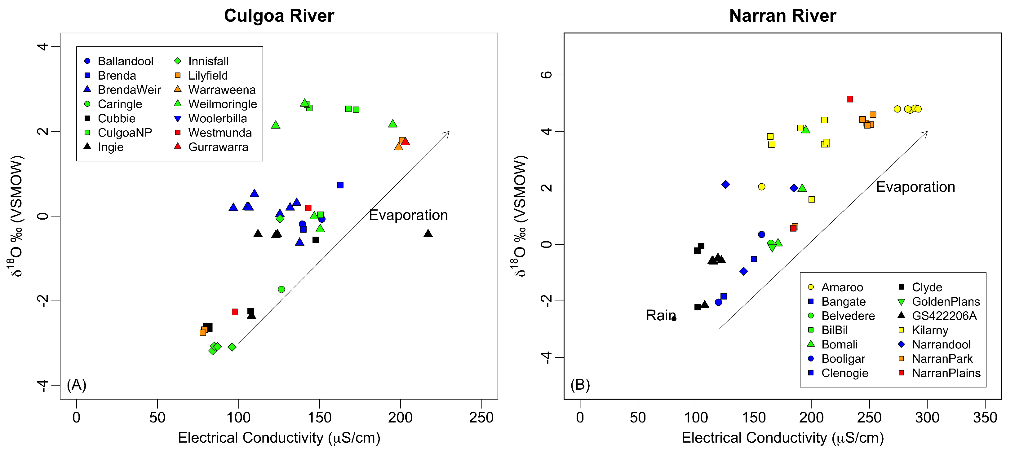 Hydrology 12 00015 g006 Hydrology 12 00015 g006