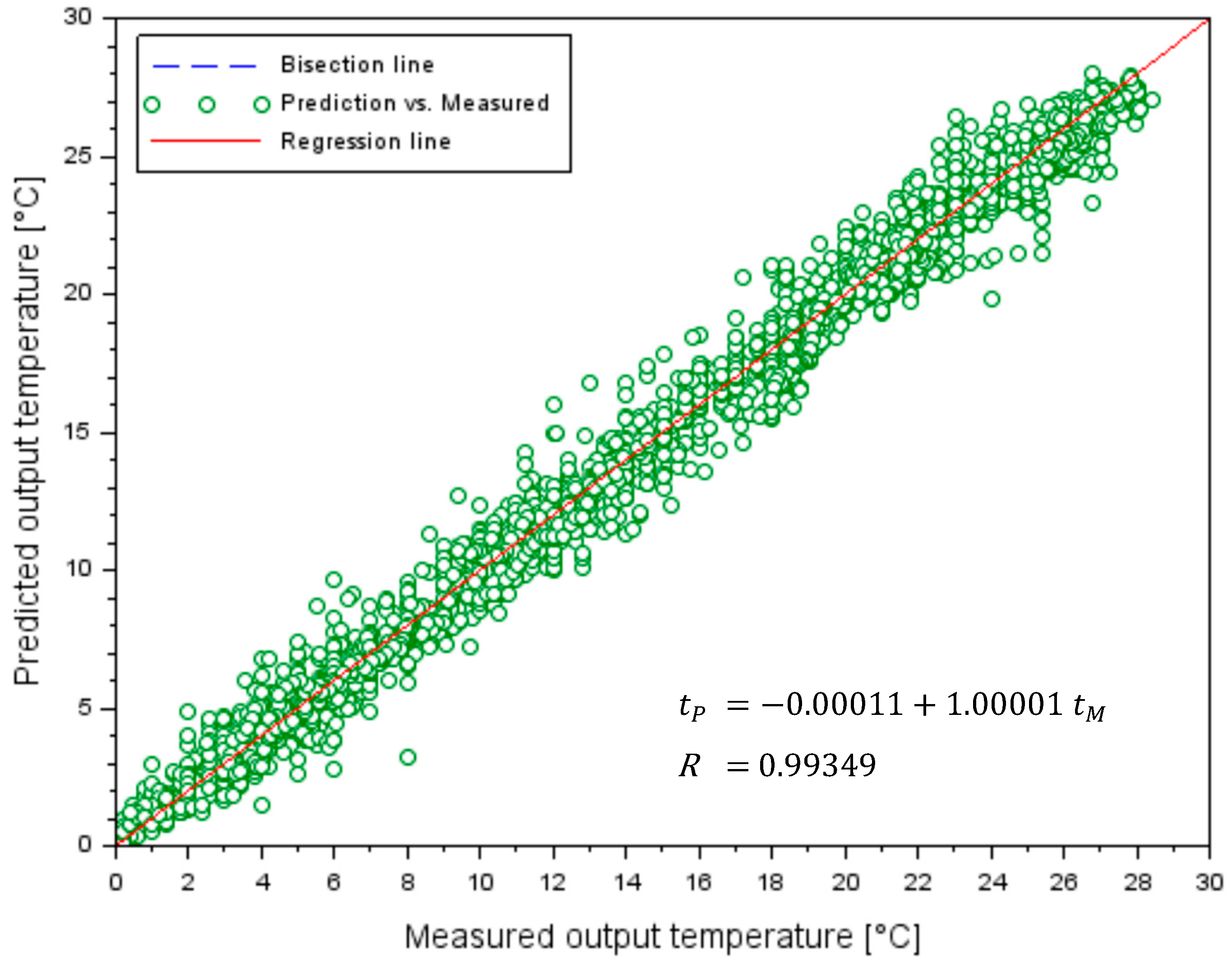Hydrology 12 00021 g014