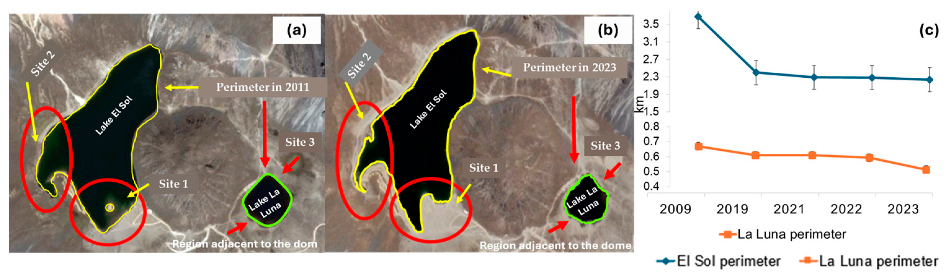 Hydrology 12 00032 g004