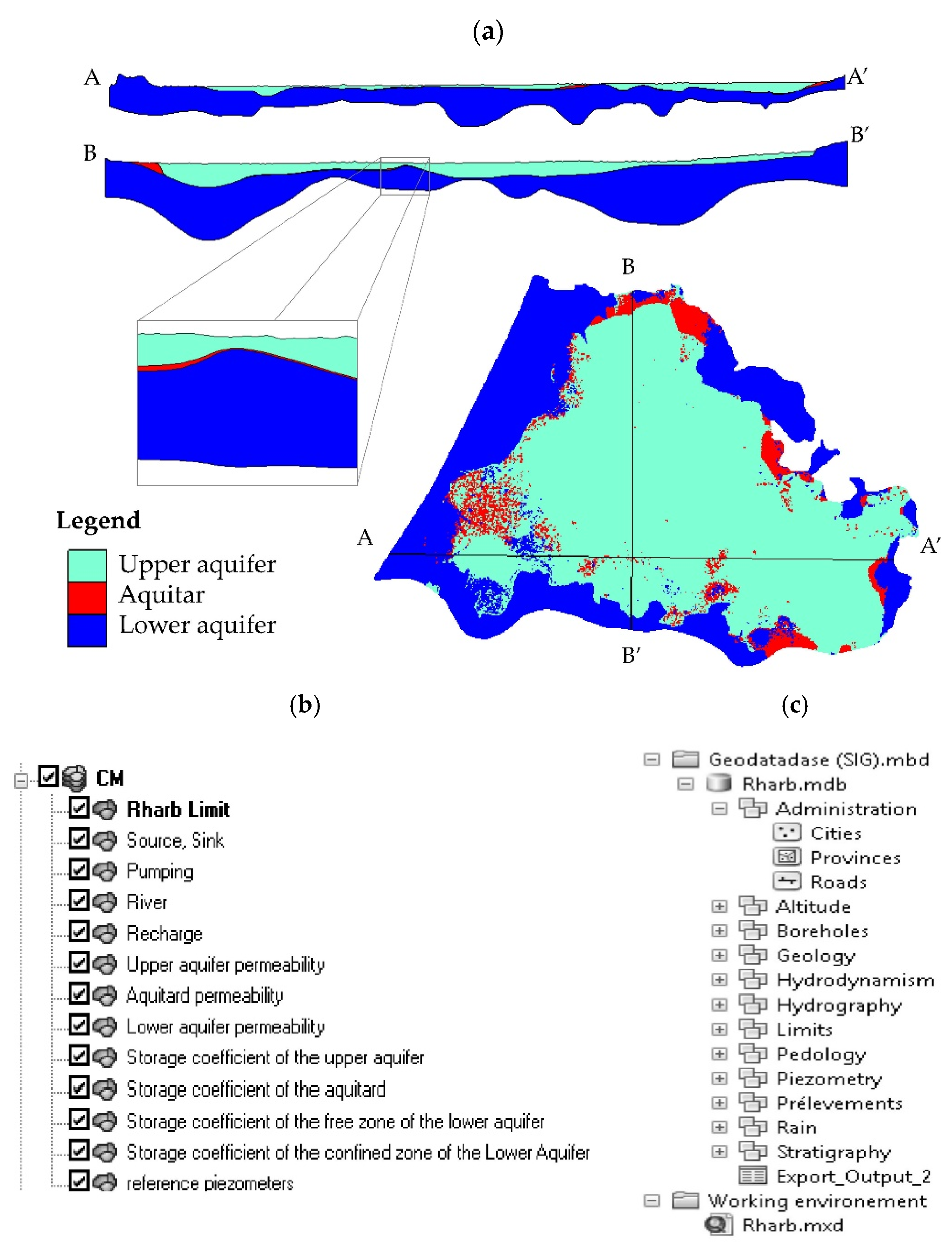Hydrology 12 00046 g004 Hydrology 12 00046 g004