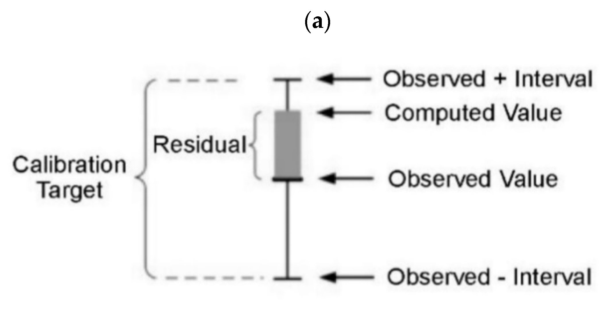Hydrology 12 00046 g011a Hydrology 12 00046 g011a