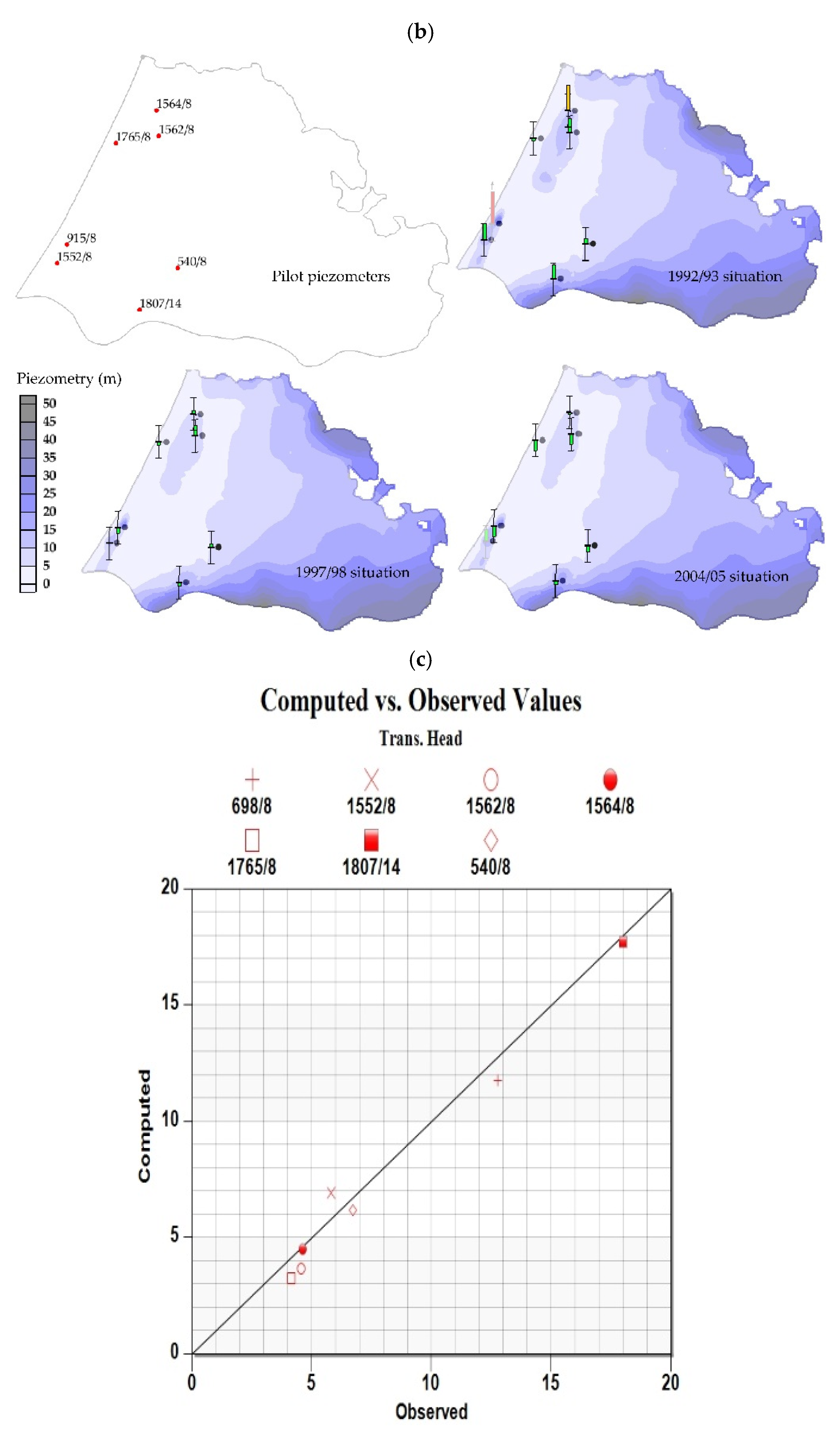 Hydrology 12 00046 g011b Hydrology 12 00046 g011b