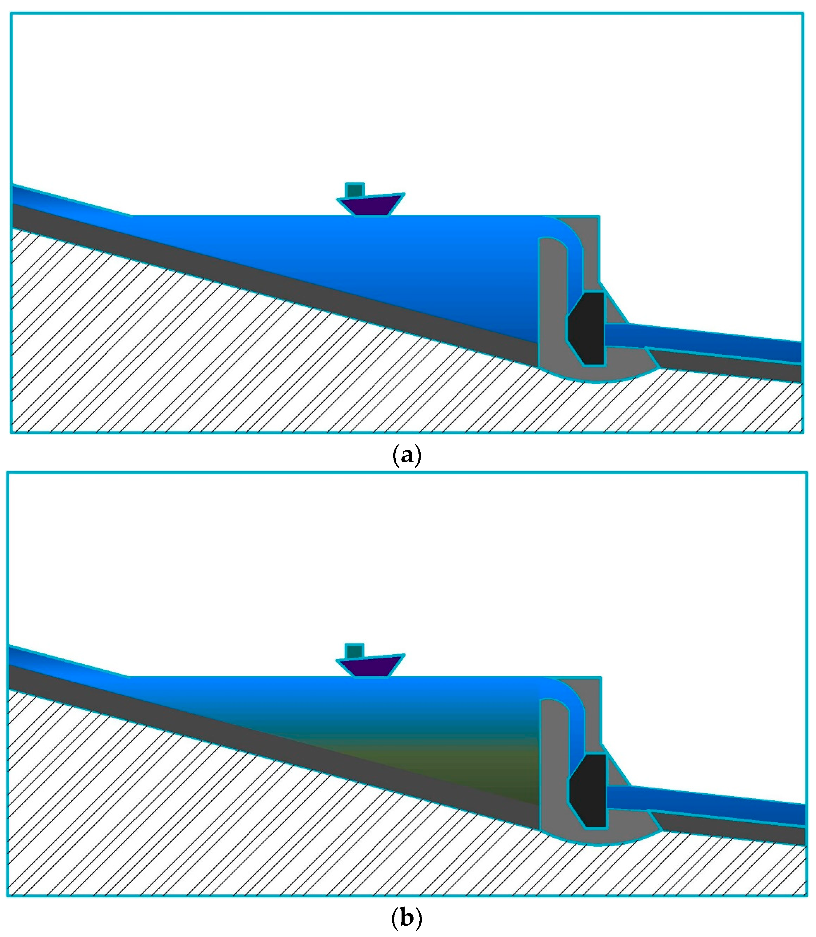 Hydrology 12 00048 g001 Hydrology 12 00048 g001
