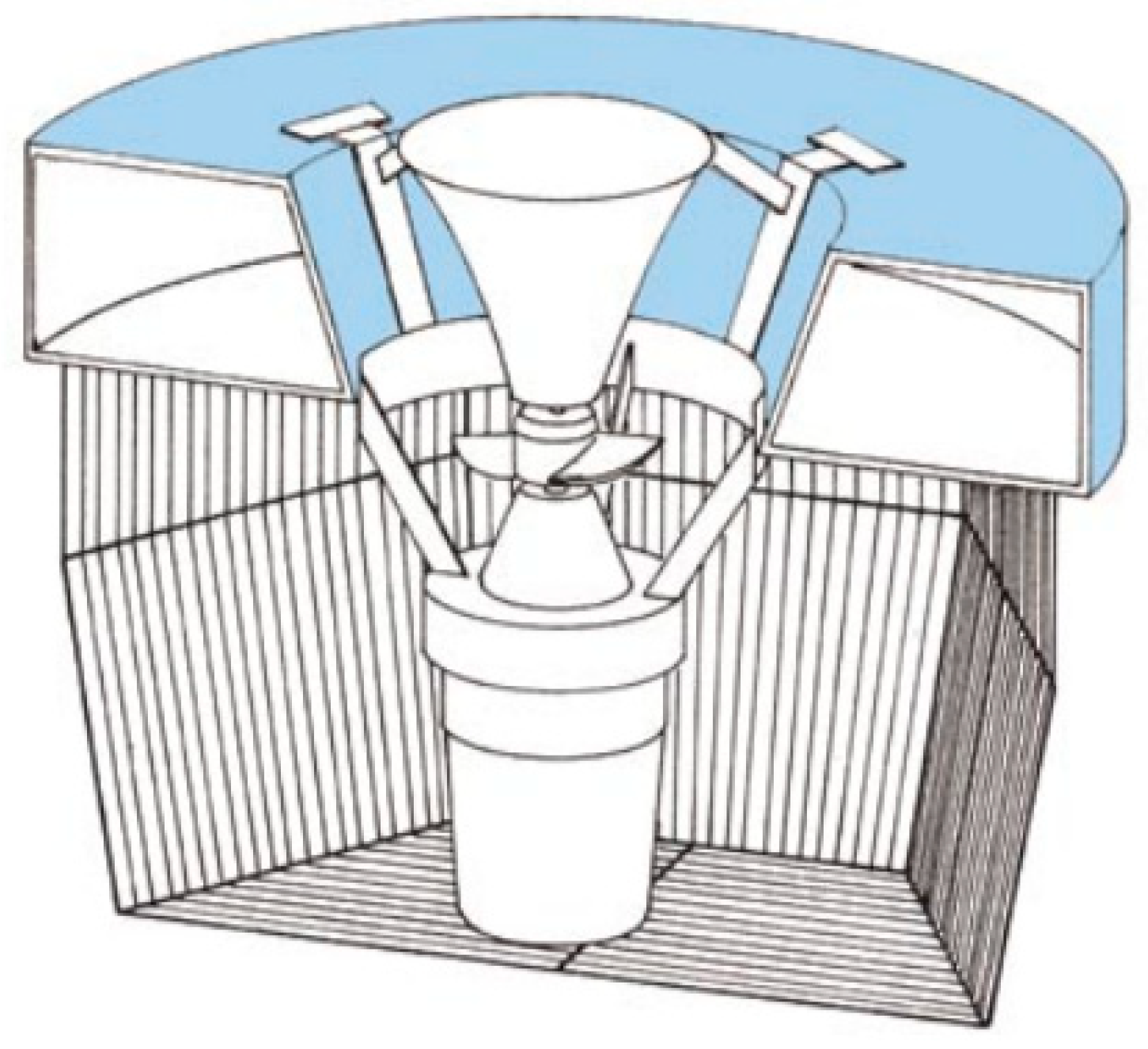 Hydrology 12 00048 g006 Hydrology 12 00048 g006