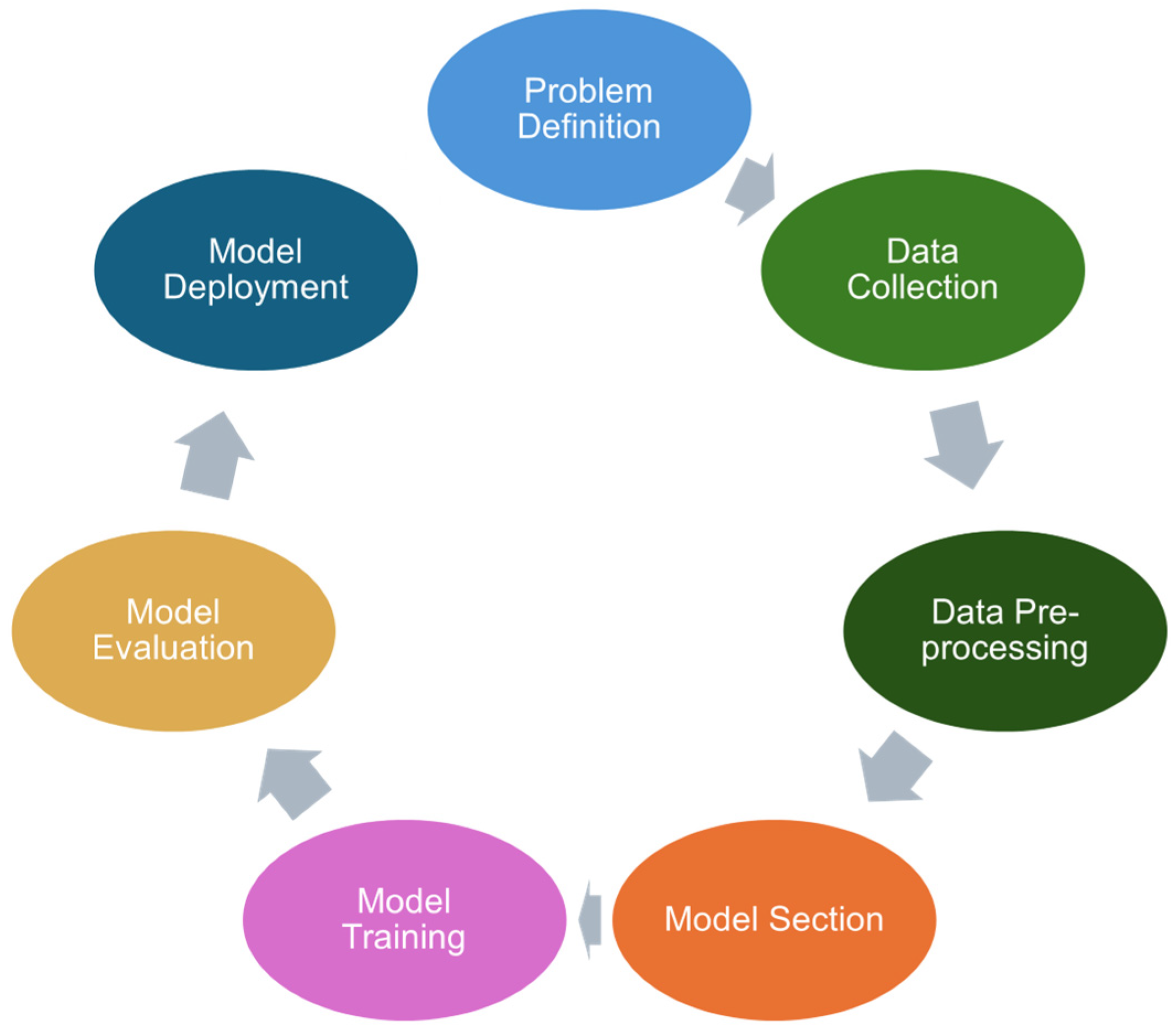 Hydrology 12 00059 g001