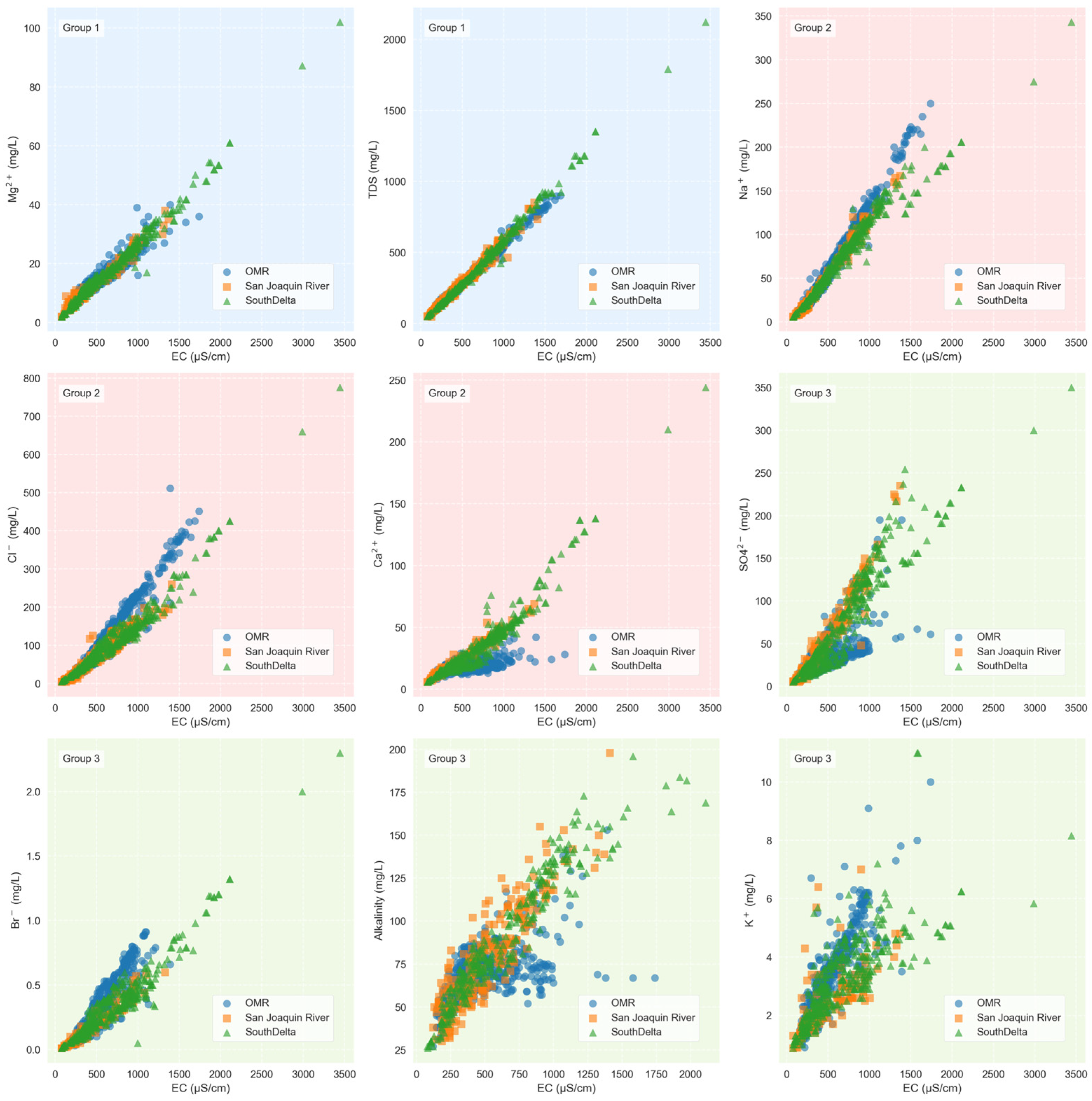 Hydrology 12 00059 g004