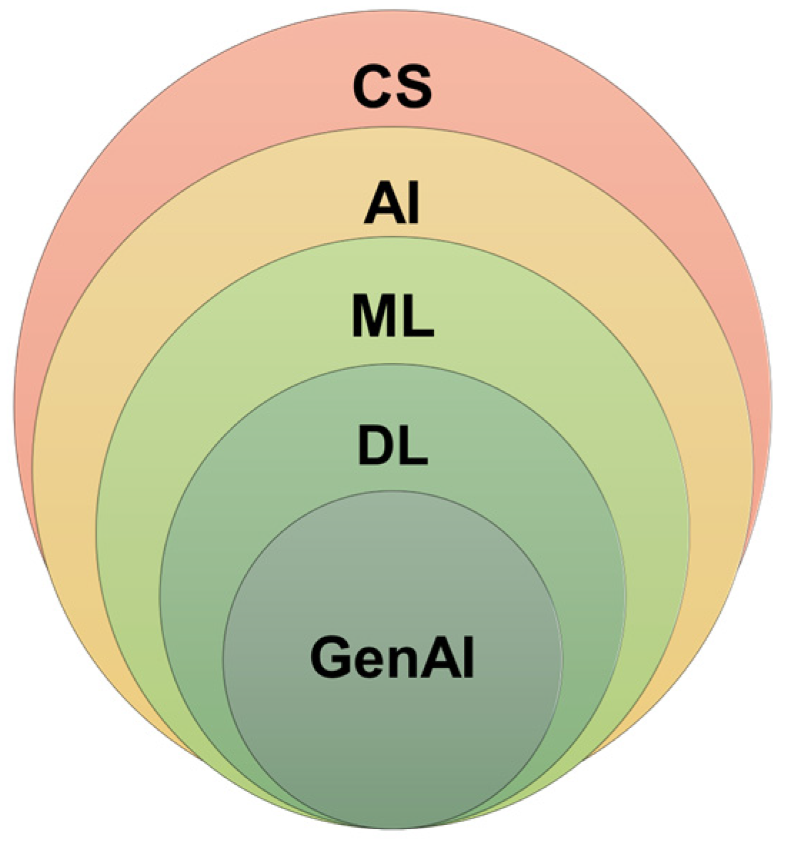 Hydrology 12 00059 g0a1