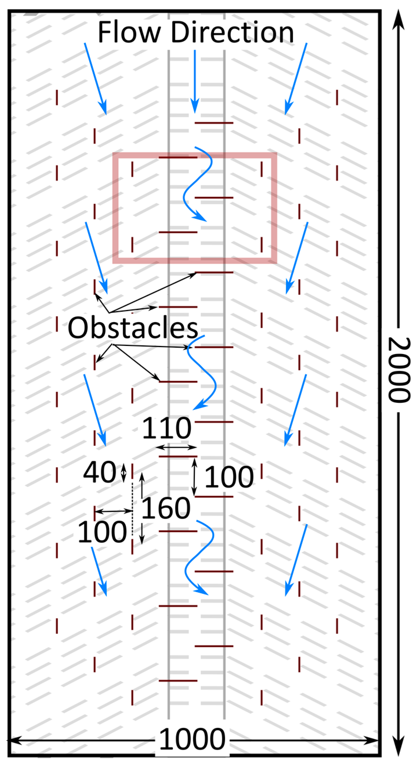 Hydrology 12 00067 g002 Hydrology 12 00067 g002