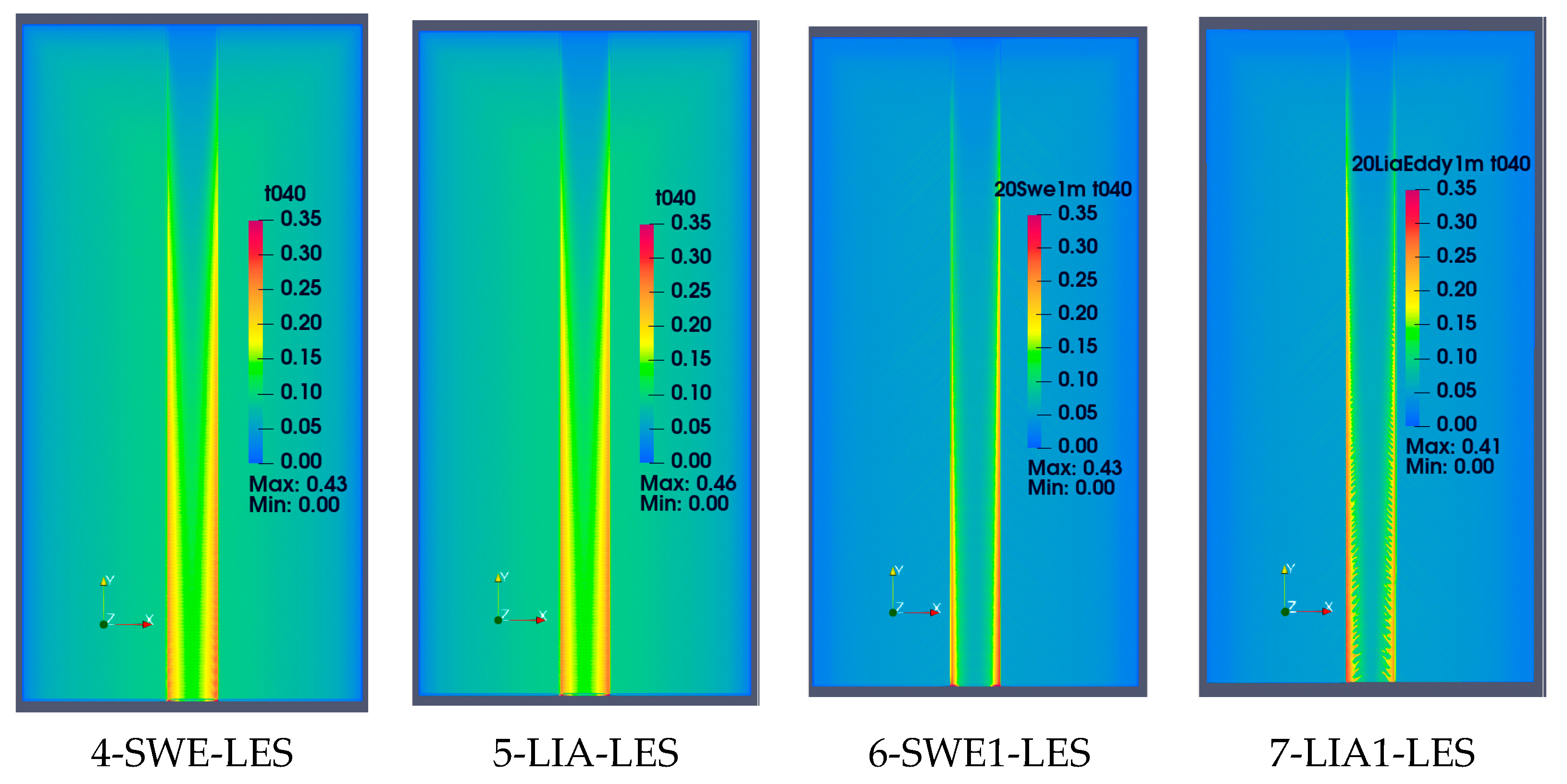 Hydrology 12 00067 g009 Hydrology 12 00067 g009