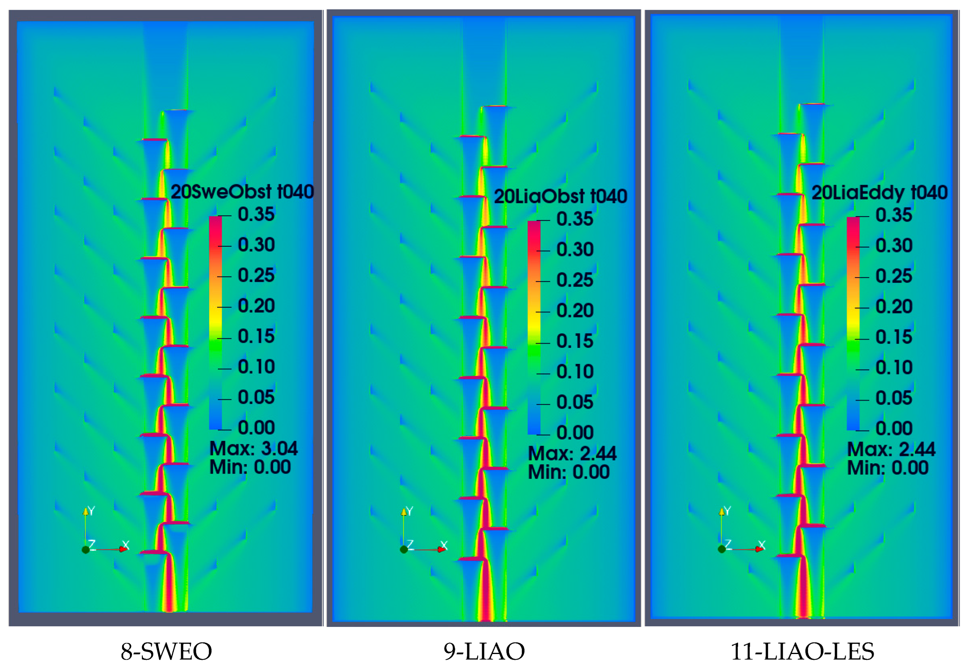 Hydrology 12 00067 g010 Hydrology 12 00067 g010