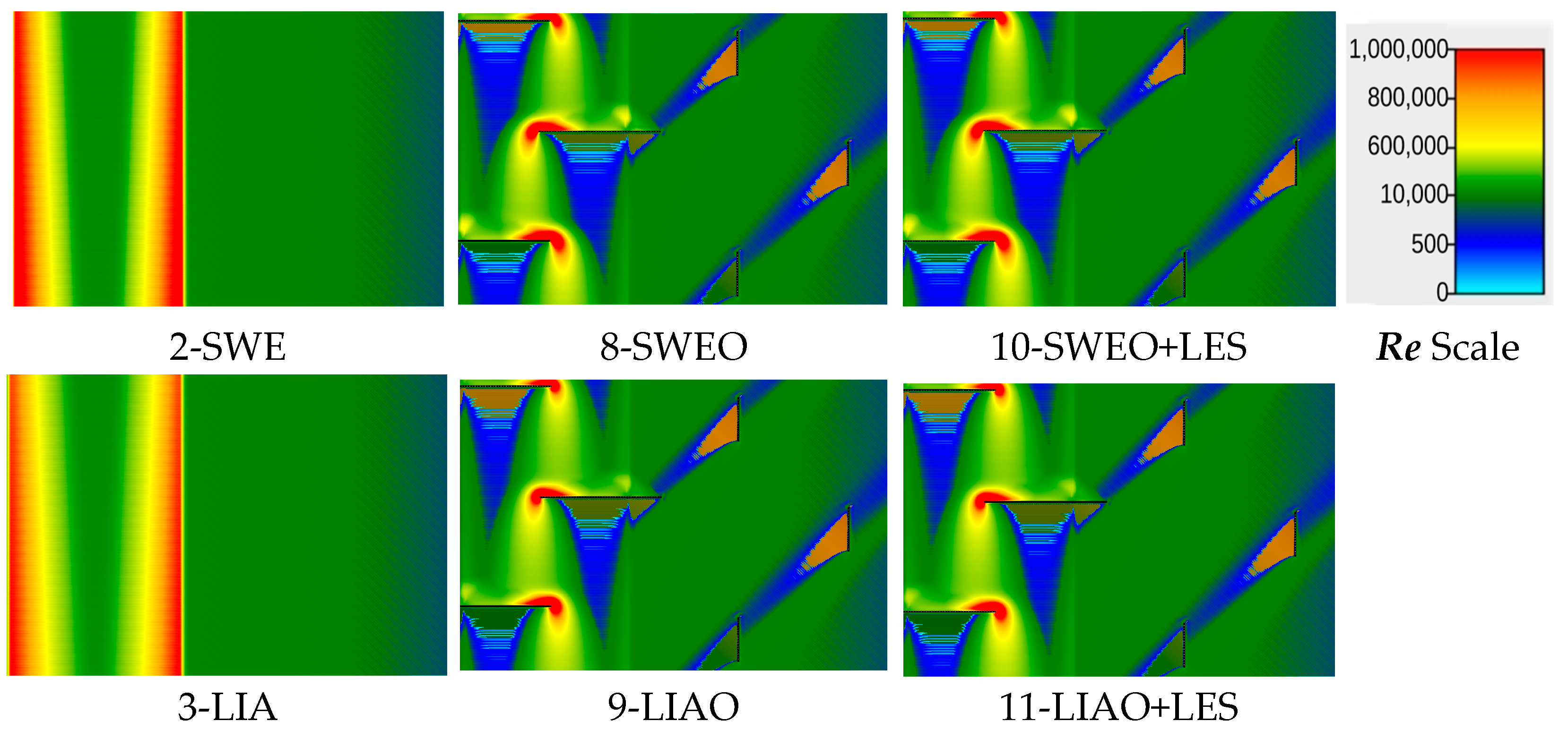 Hydrology 12 00067 g026 Hydrology 12 00067 g026