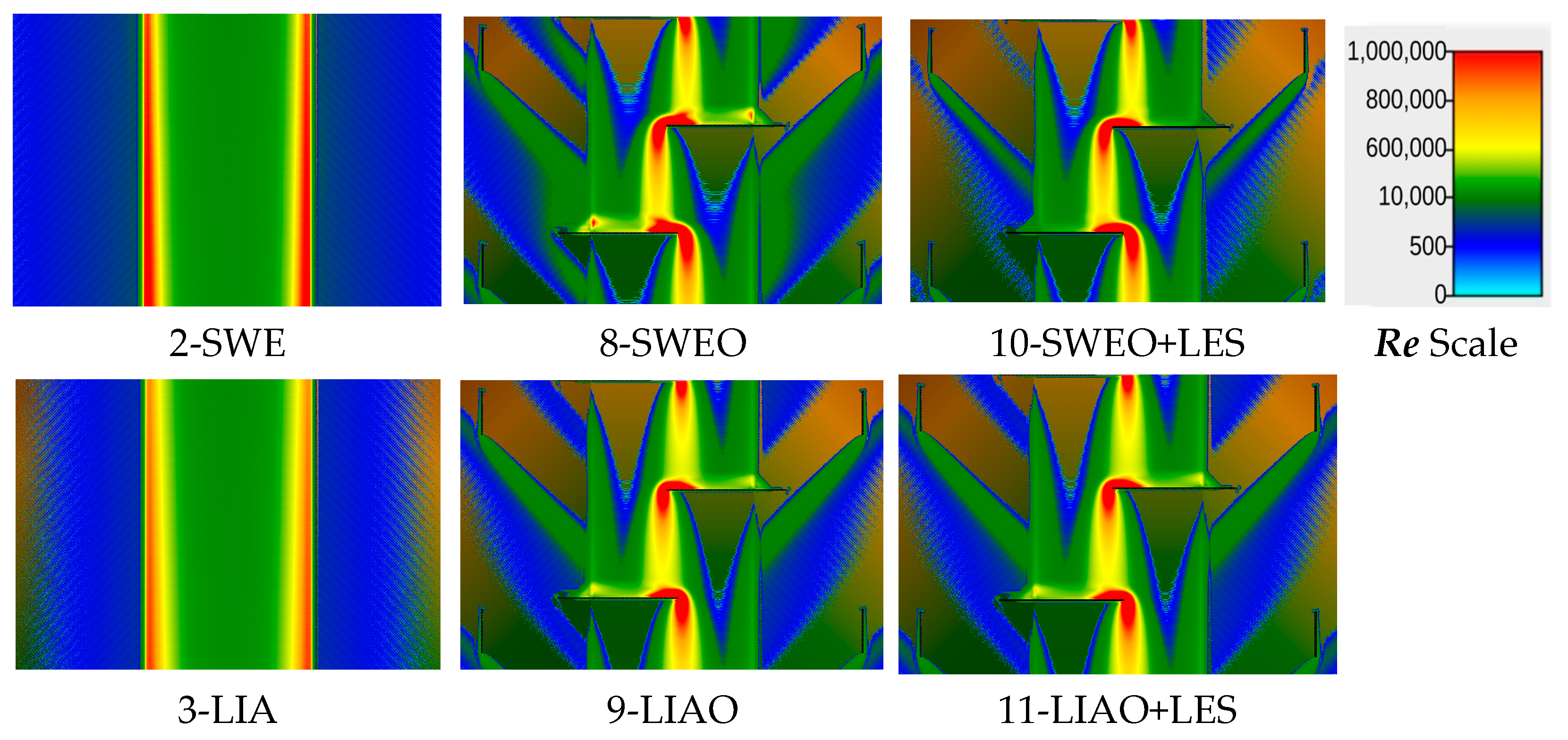 Hydrology 12 00067 g027 Hydrology 12 00067 g027