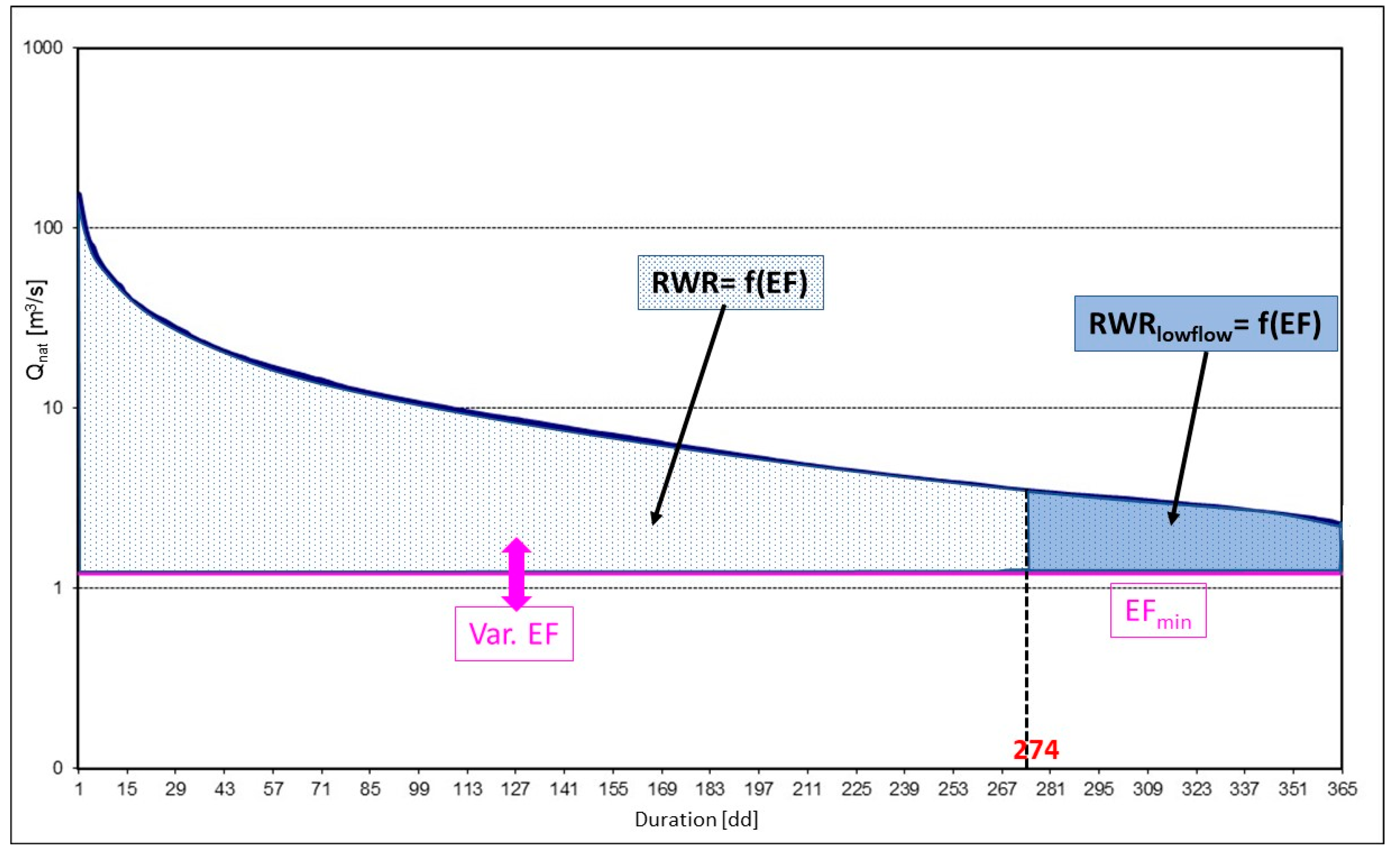 Hydrology 12 00074 g001 Hydrology 12 00074 g001
