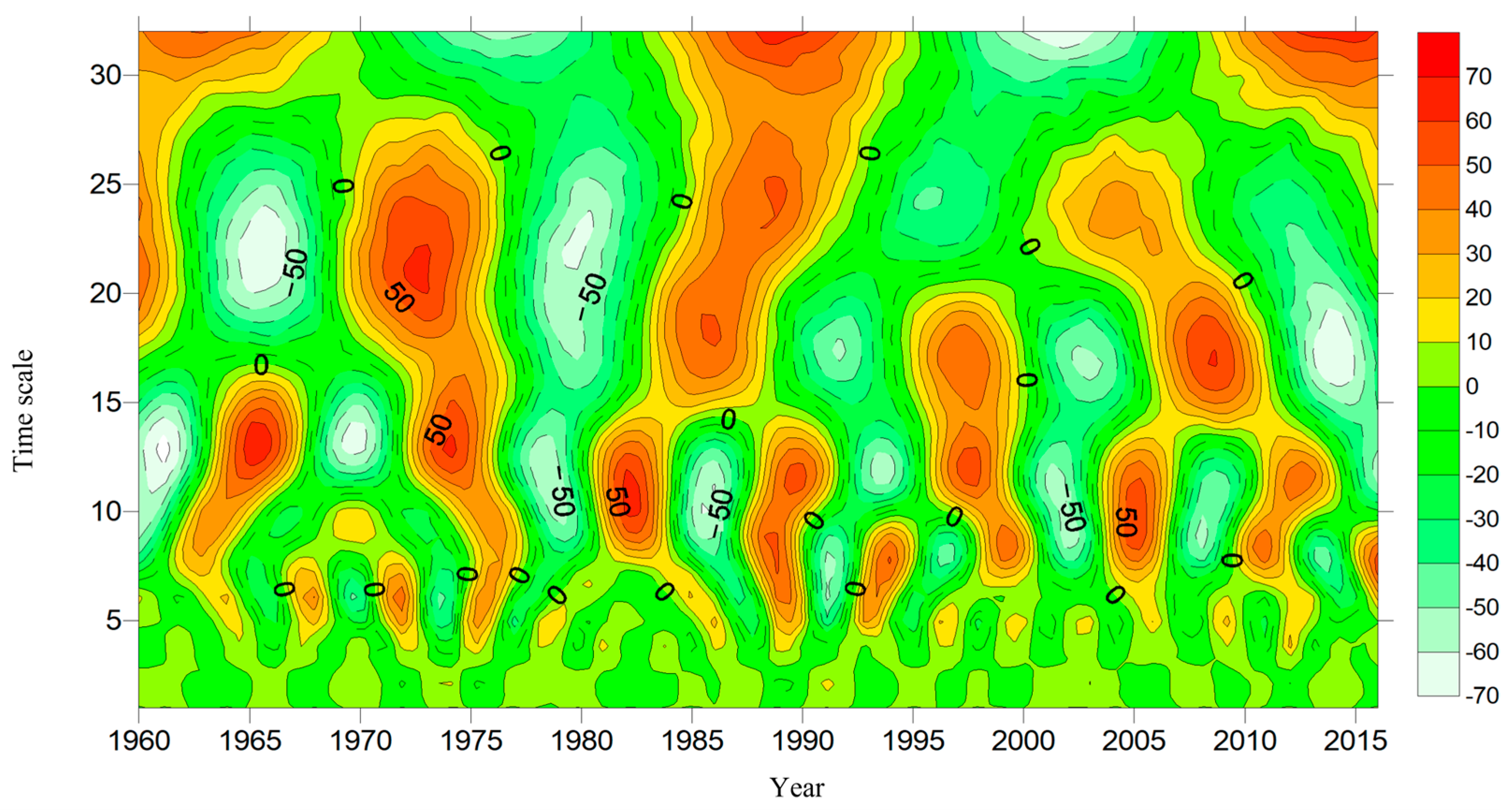 Hydrology 12 00083 g009