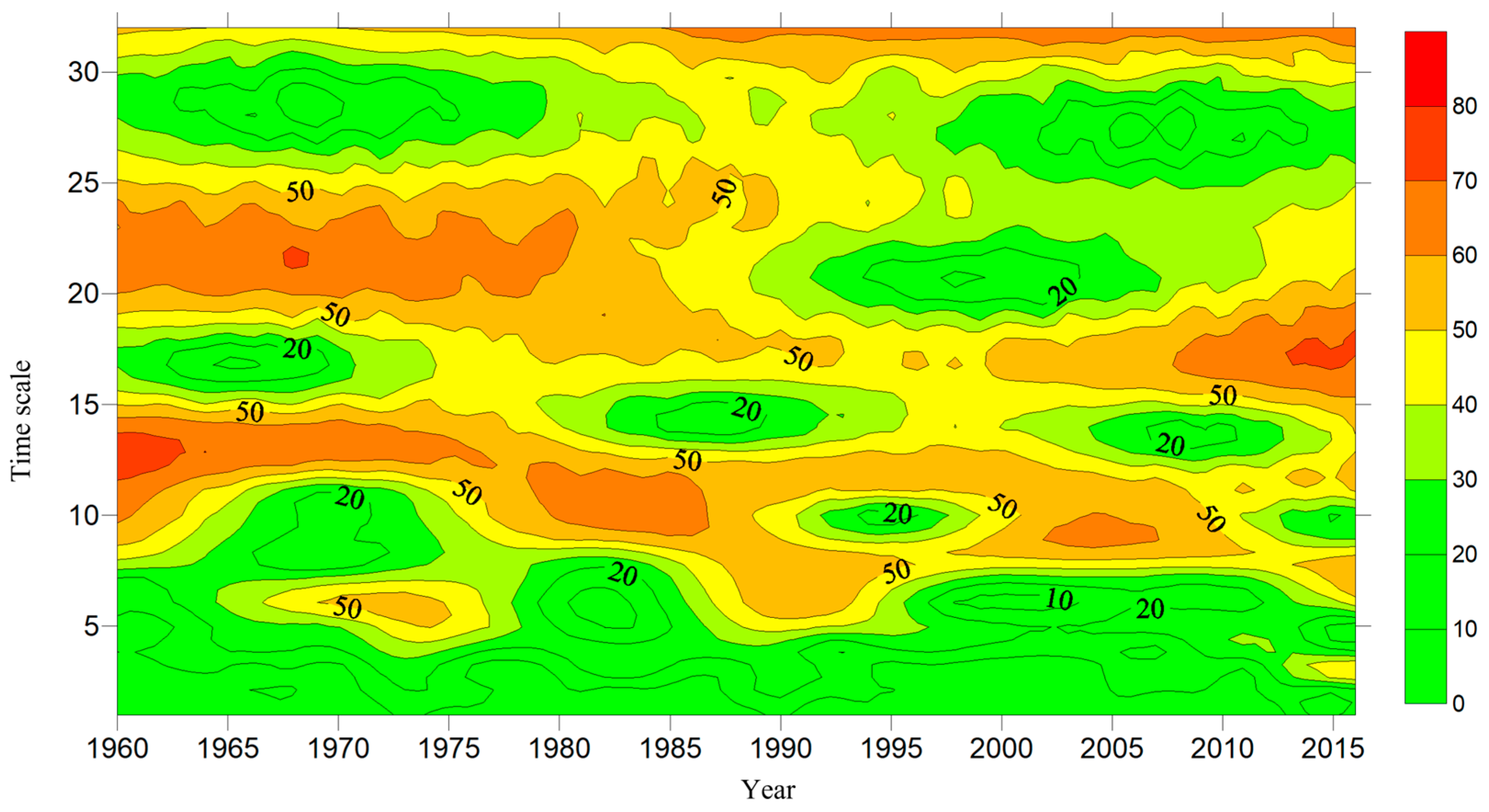 Hydrology 12 00083 g011