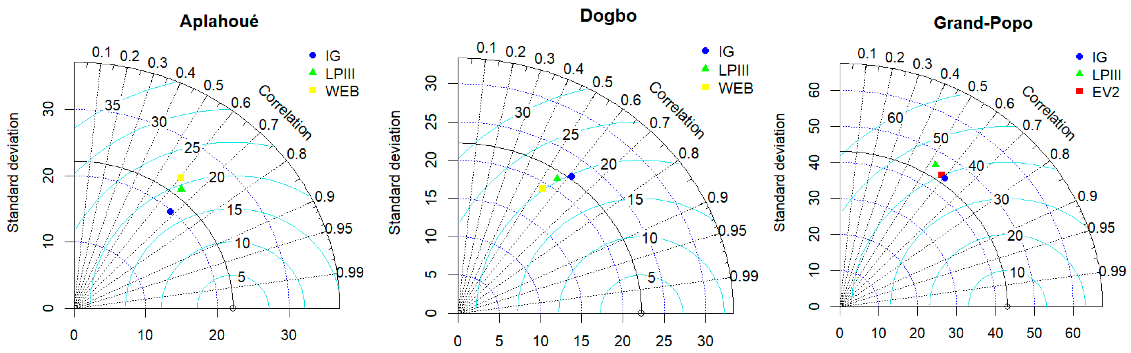 Hydrology 12 00086 g010b Hydrology 12 00086 g010b