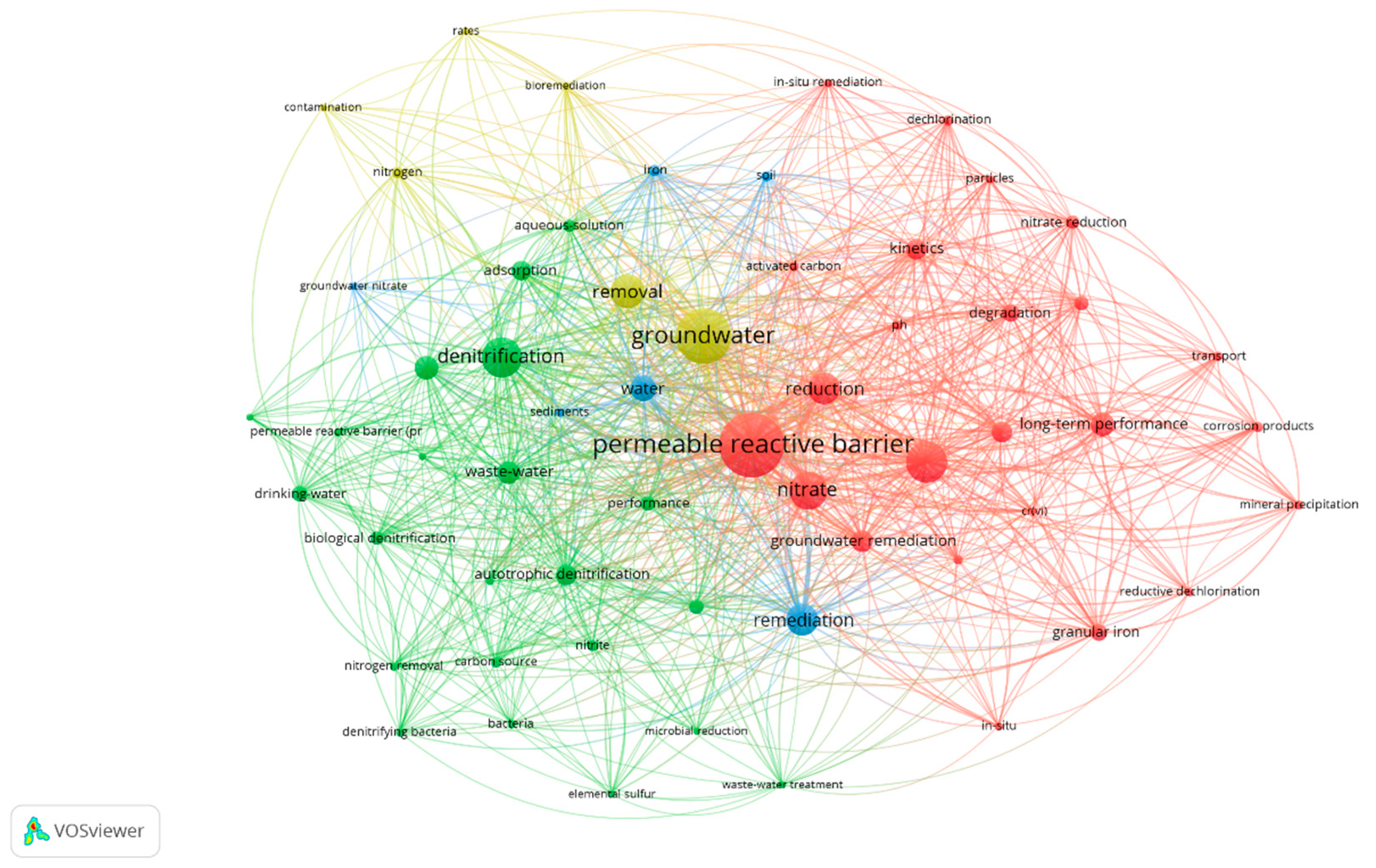 Hydrology 12 00098 g004