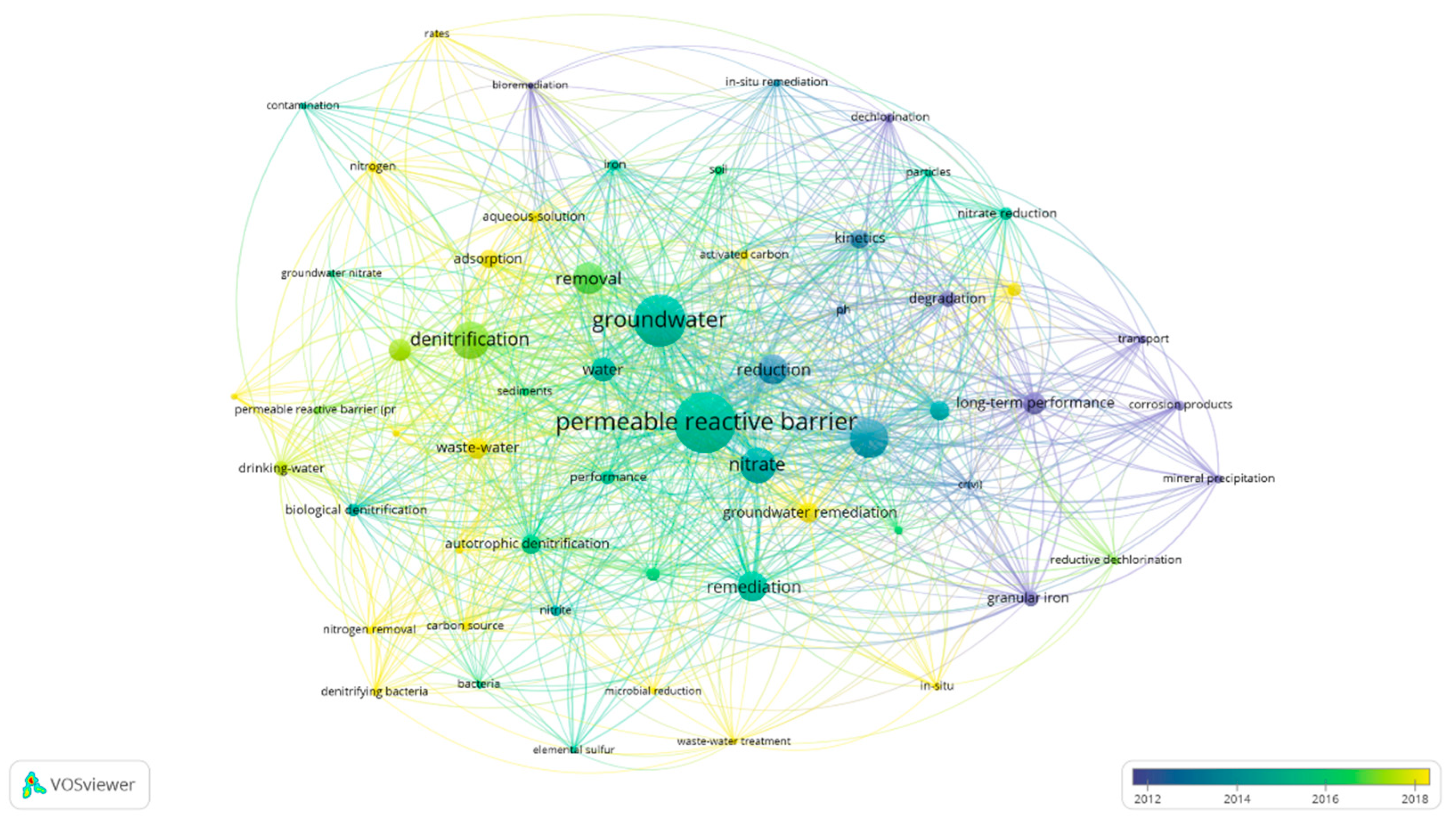 Hydrology 12 00098 g005