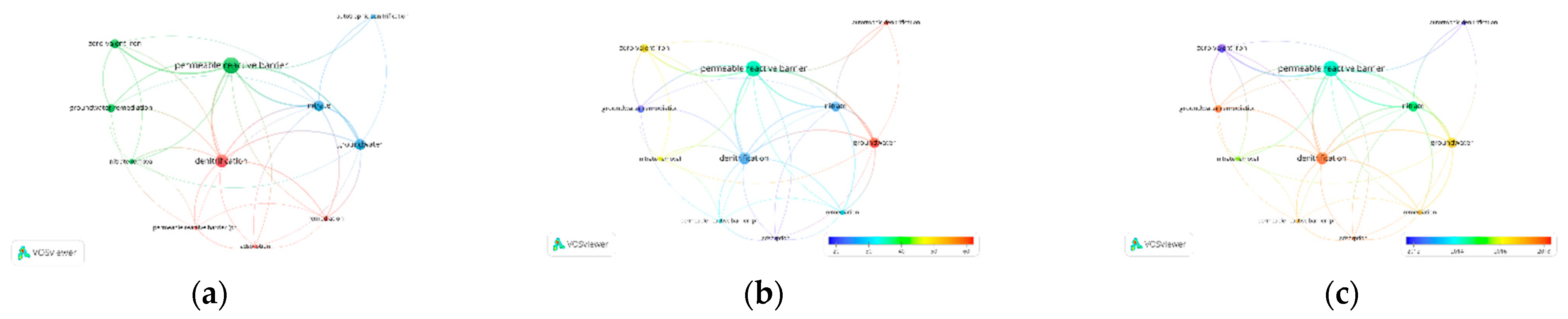 Hydrology 12 00098 g006