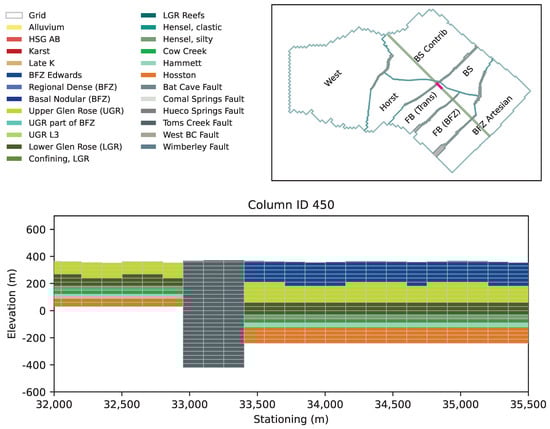 Hydrology 12 00106 g0a5