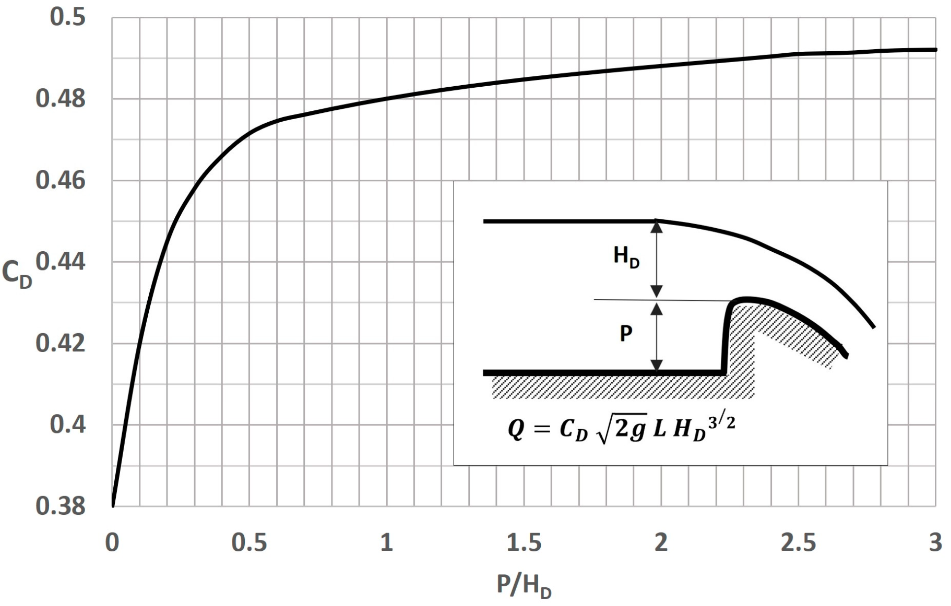 Hydrology 12 00110 g001