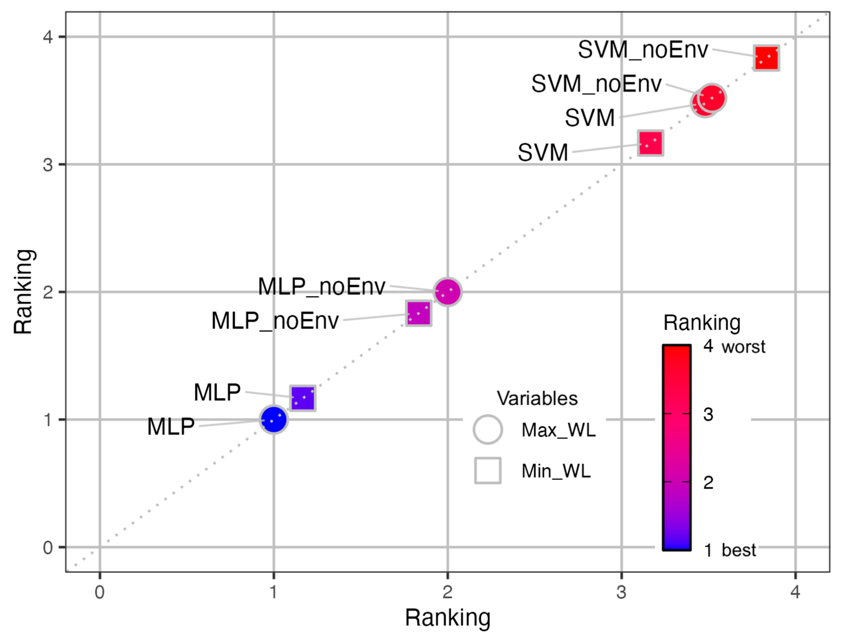 Hydrology 12 00115 g006 Hydrology 12 00115 g006