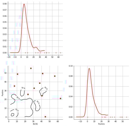Hydrology 12 00152 g0a16