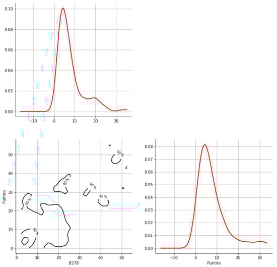Hydrology 12 00152 g0a24
