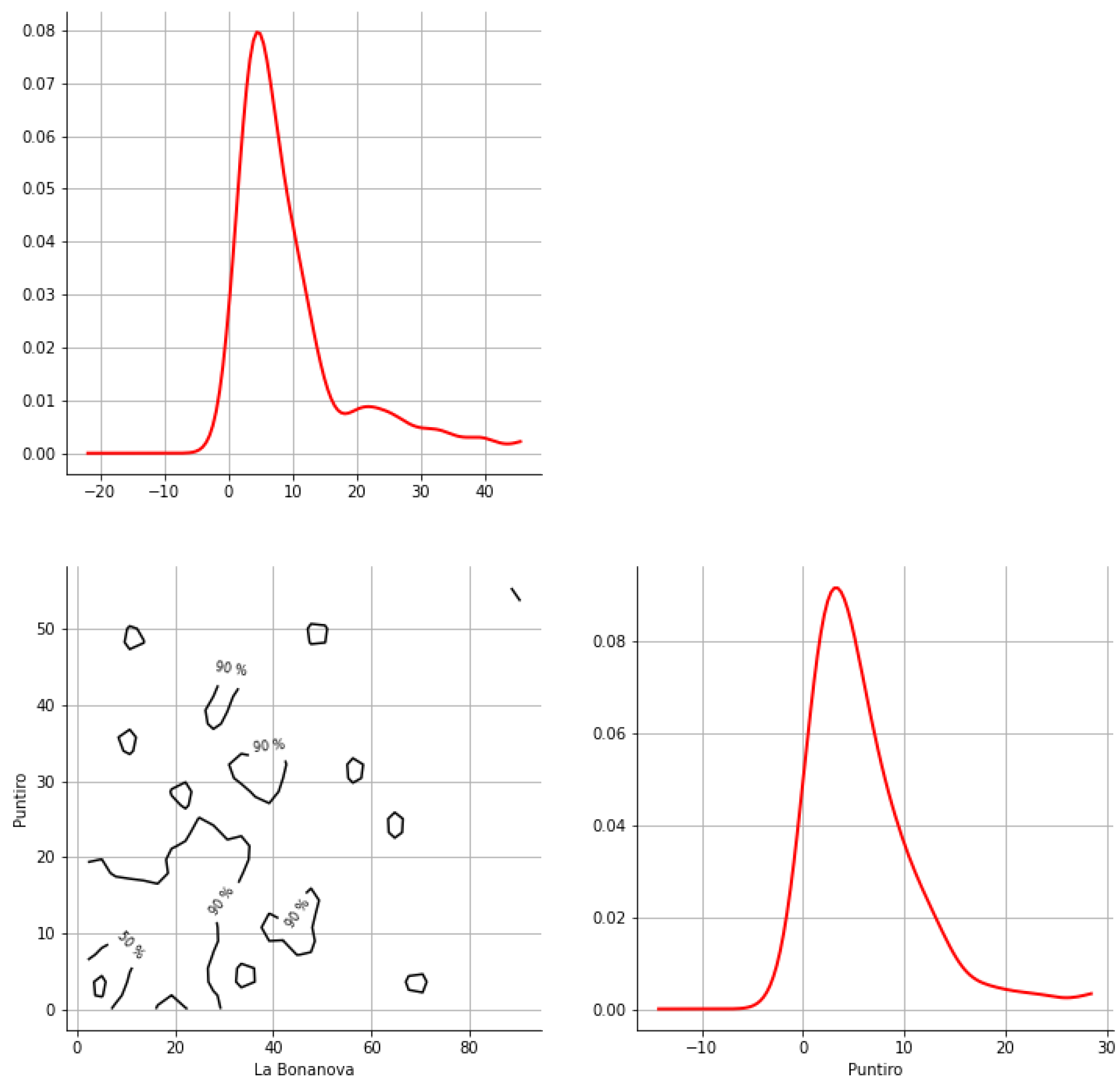Hydrology 12 00152 g0a37 Hydrology 12 00152 g0a37