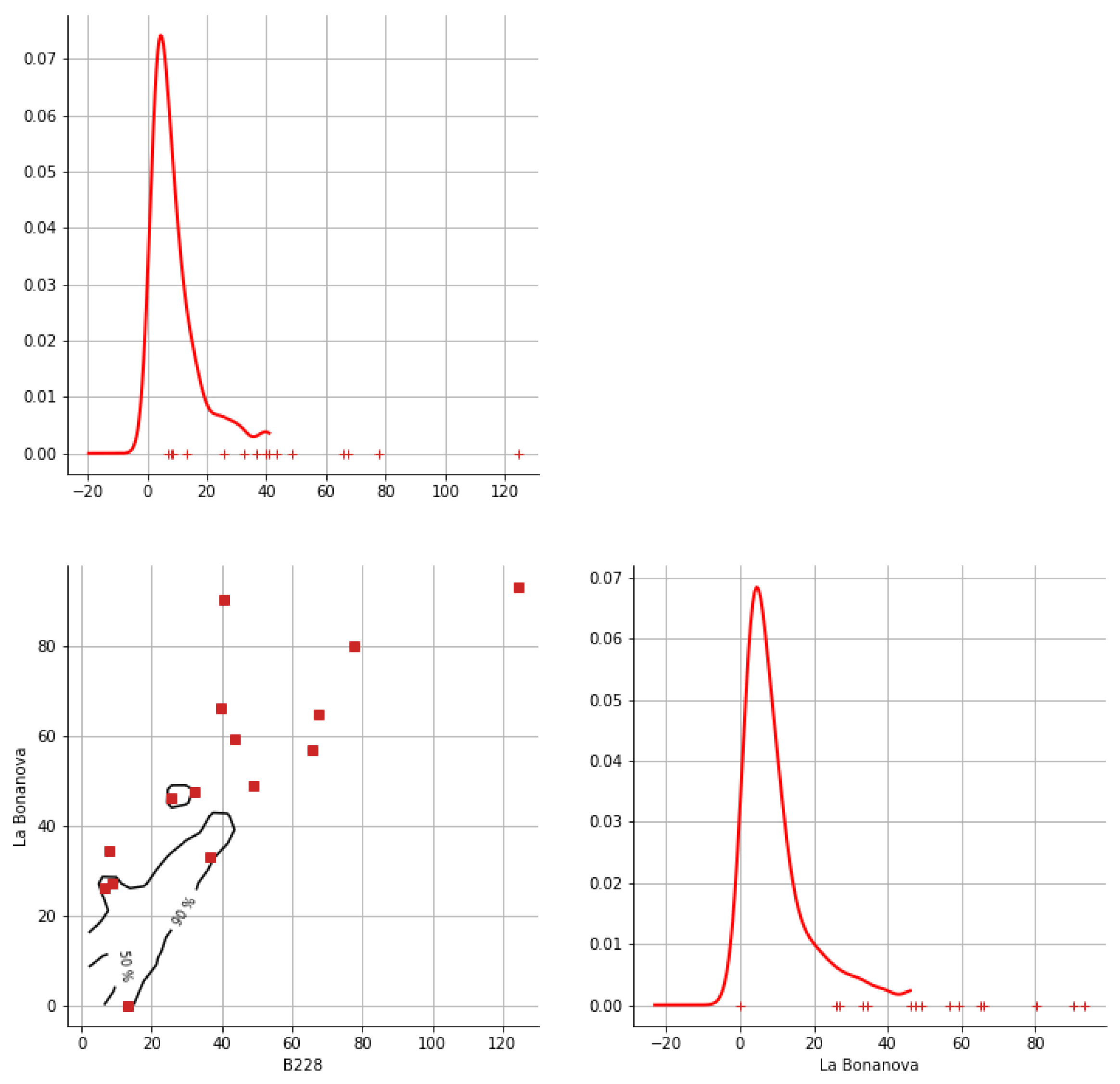 Hydrology 12 00152 g0a4 Hydrology 12 00152 g0a4